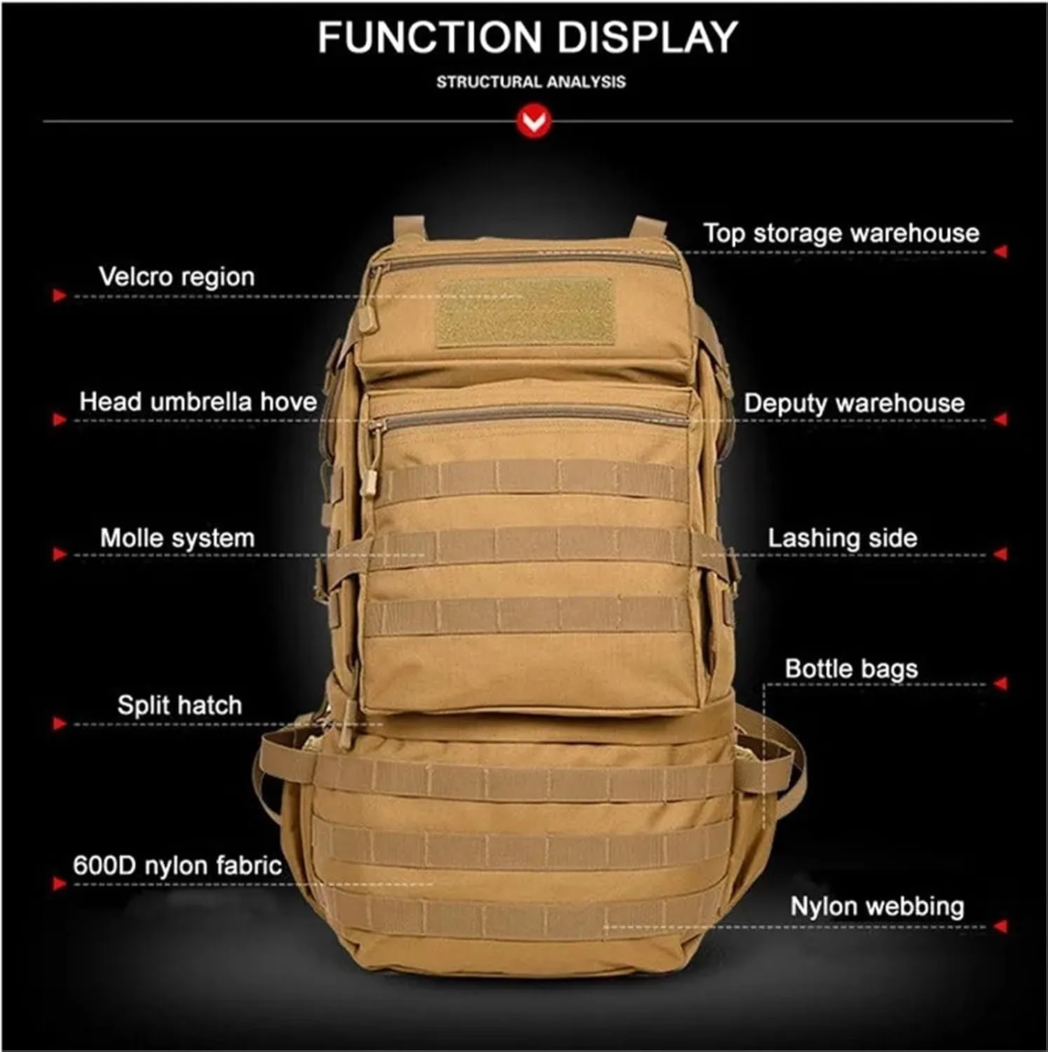 1000D Nylon Tactical Backpack Outdoor Rucksacks Tactical Sports Camping Hiking Trekking Hunting Bag Backpack With Frame(Black)
