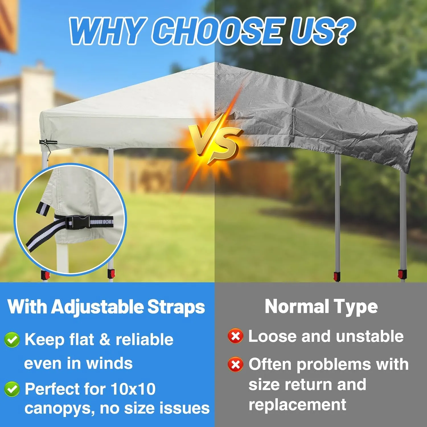 10x10 Adjustable Pop Up Canopy Replacement Top - Heavy Duty Canopy Tent Cover, with Waterproof Silver Coated, for Outdoor Garden Picnic Camping Sun Protective Shade, White (Top Only)