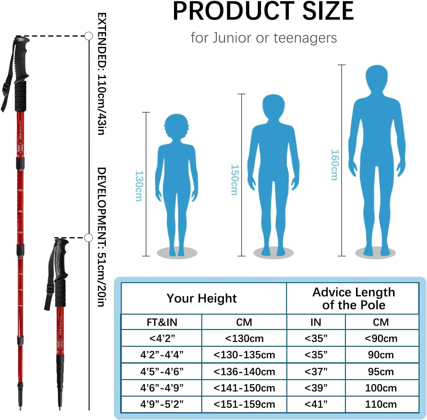 2 Pack Hiking Poles for Junior, Nordic Walking Trekking Pole Hiking Sticks Lightweight Collapsible & Shock-Absorbent Aluminum with Quick Adjustable Locks for Youth & Women