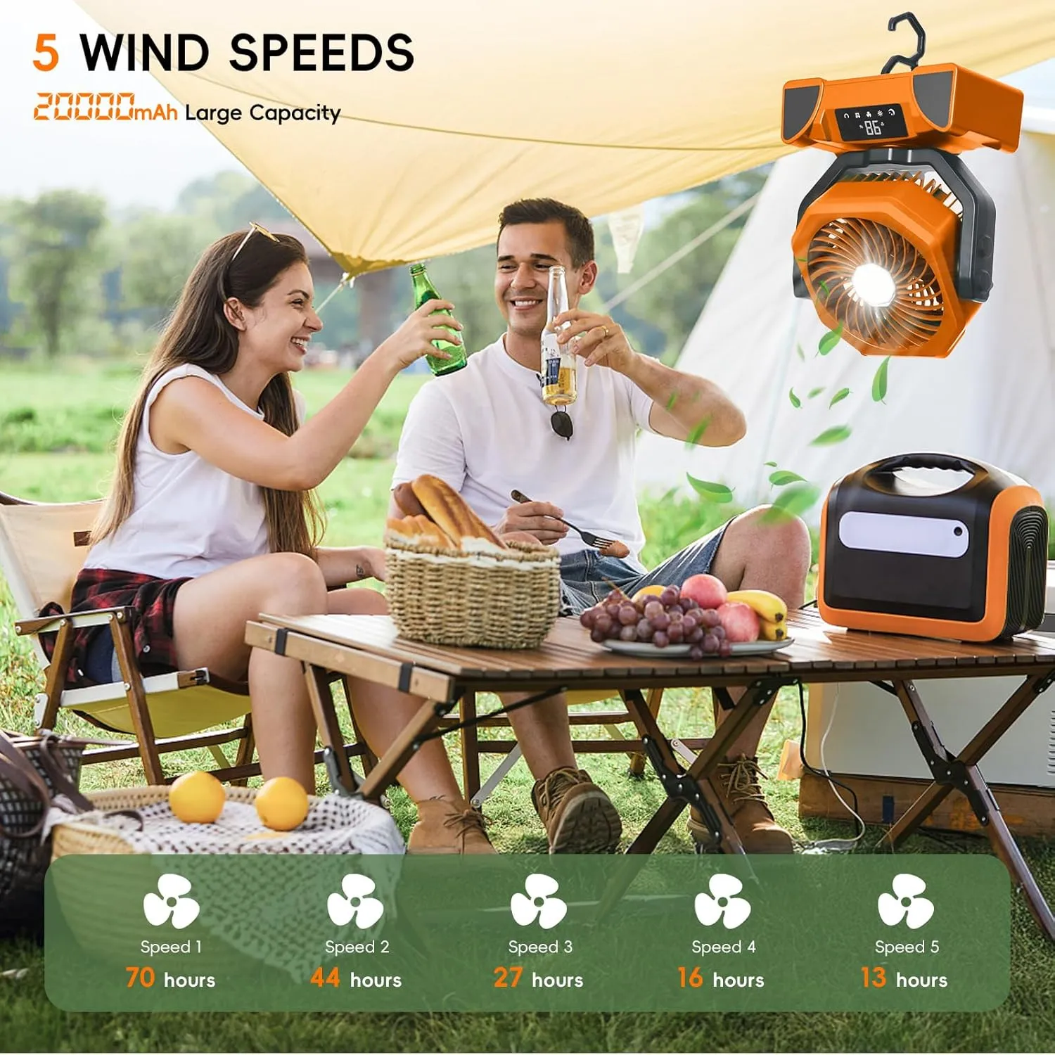 20000mAh Portable Camping Fan, Rechargeable Battery Powered Fan with Remote Control & Oscillating, LED Display, Light, Timer, Rotation, Hanging Hook for Outdoor Camp, Beach, Travel Tent