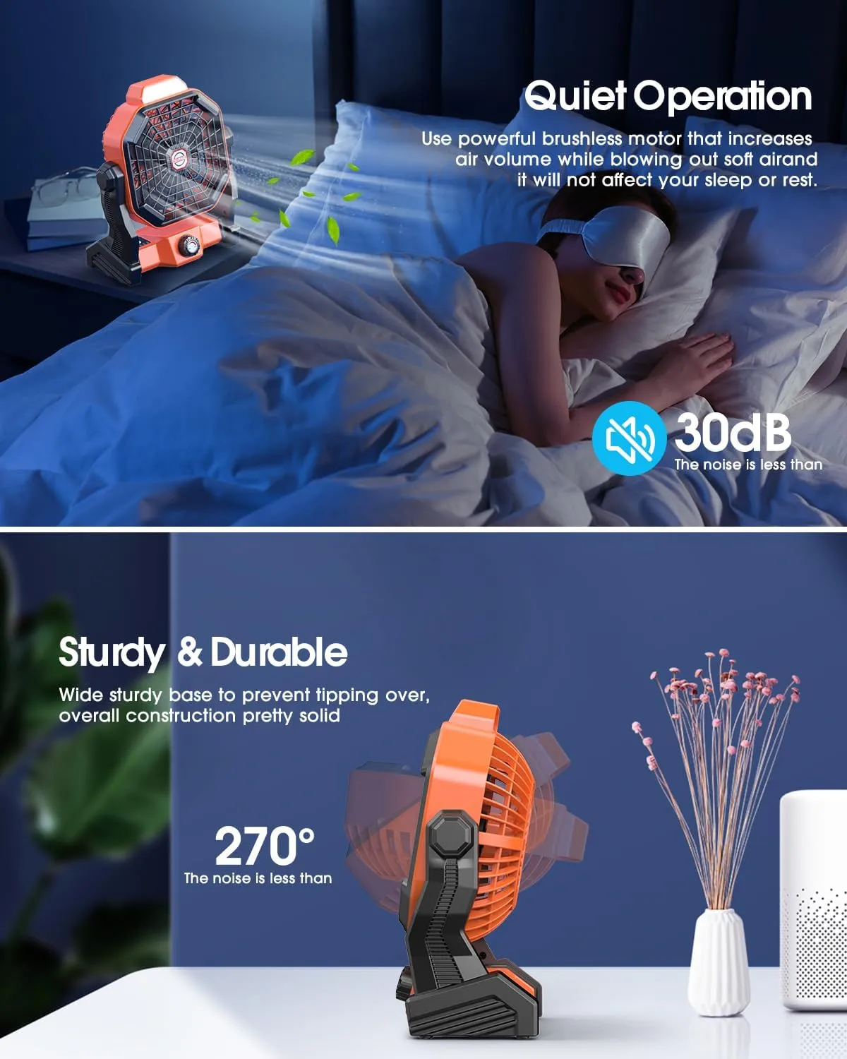 20000mAh Solar Fan, Camping Fan with Solar Panel, 7W 9-Inch Rechargeable Battery Operated Fans for Outside, LED Lantern, Stepless Speed and Quiet Battery Powered Solar Tent Fans for Outdoor, Barbecue