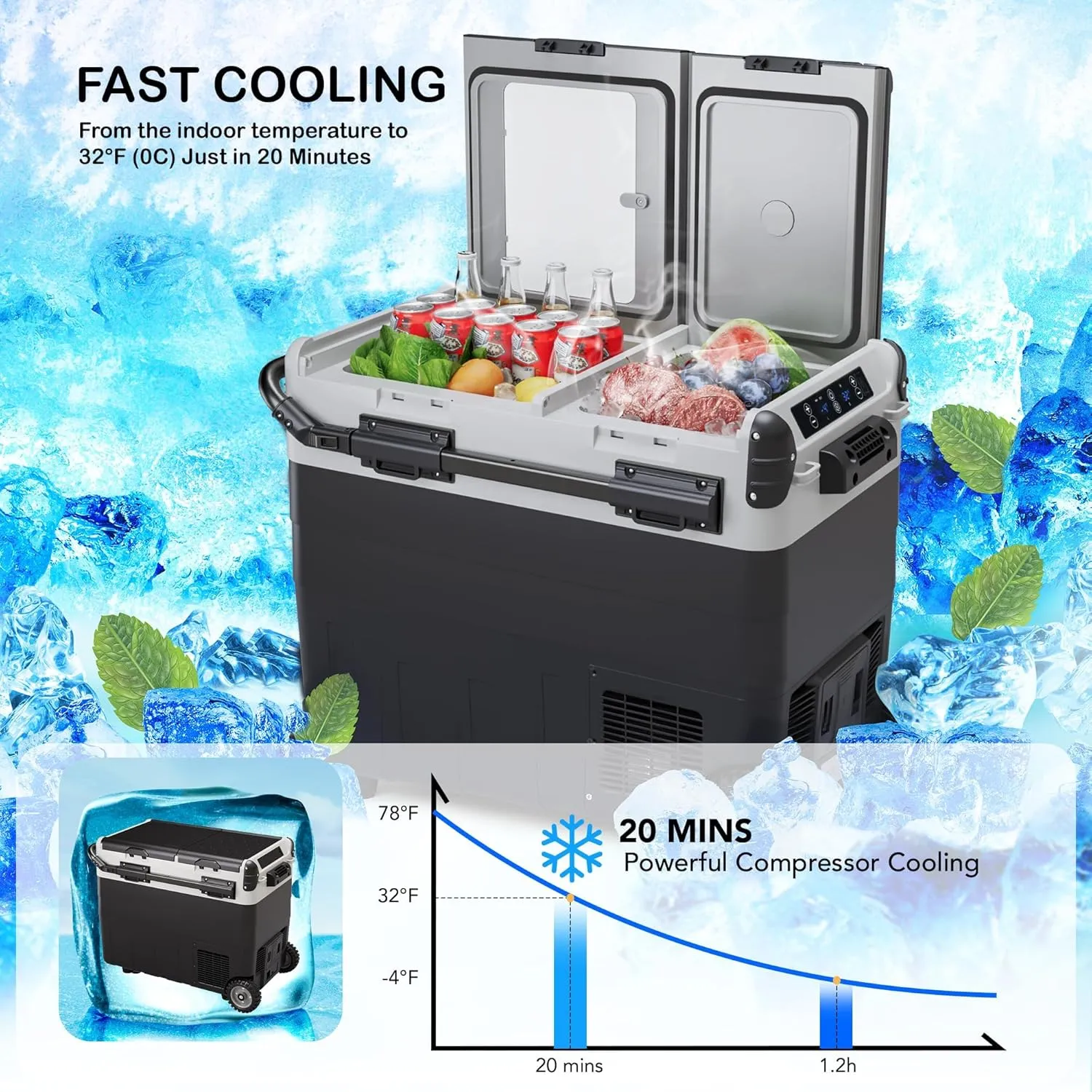 53QT (50L) Car Refrigerator, 12V Portable Fridge Freezer for Car, -4℉-68℉, Bluetooth Control, Fast Cooling, Dual Zone, Auto Cooler with Wheels for SUV Camping, Truck, RV, Travel, Road Trip