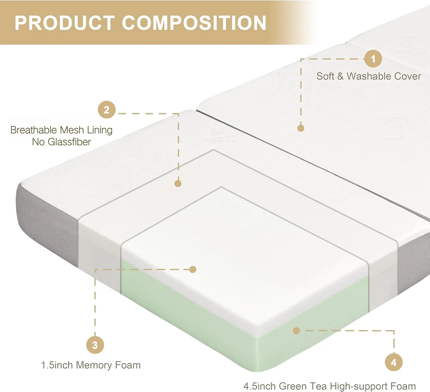 6 Inch Memory Foam Tri-fold Bamboo Fiber Foldable Mattress for Camping, Road Trip