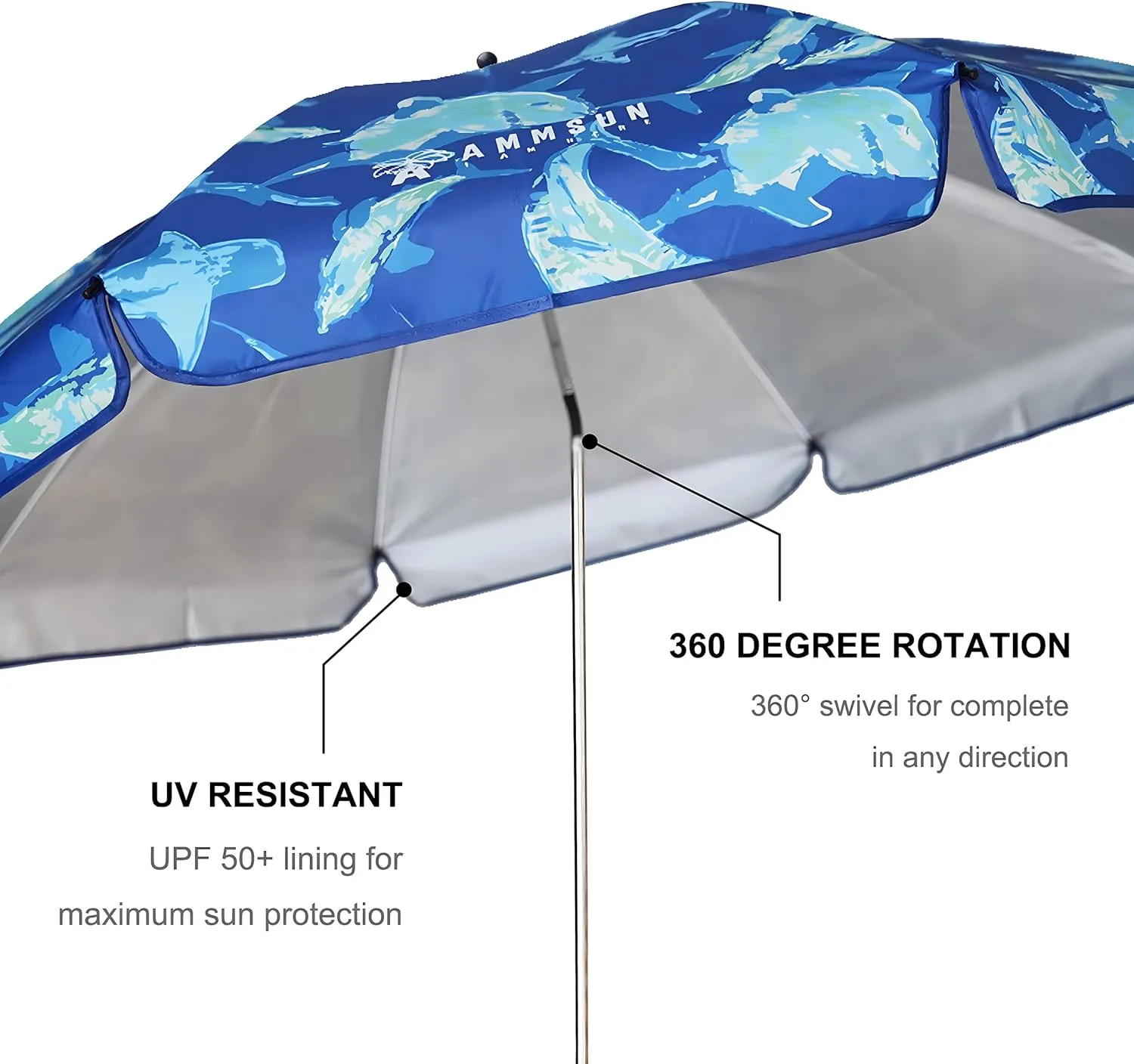 AMMSUN XL Chair Umbrella with Universal Clamp Adjustable 52 inches and 360-degree Swivel UPF 50 , Portable Clamp on Camping or Beach Chair, Stroller, Wheelchair, Golf cart, Sharks, Large-sized