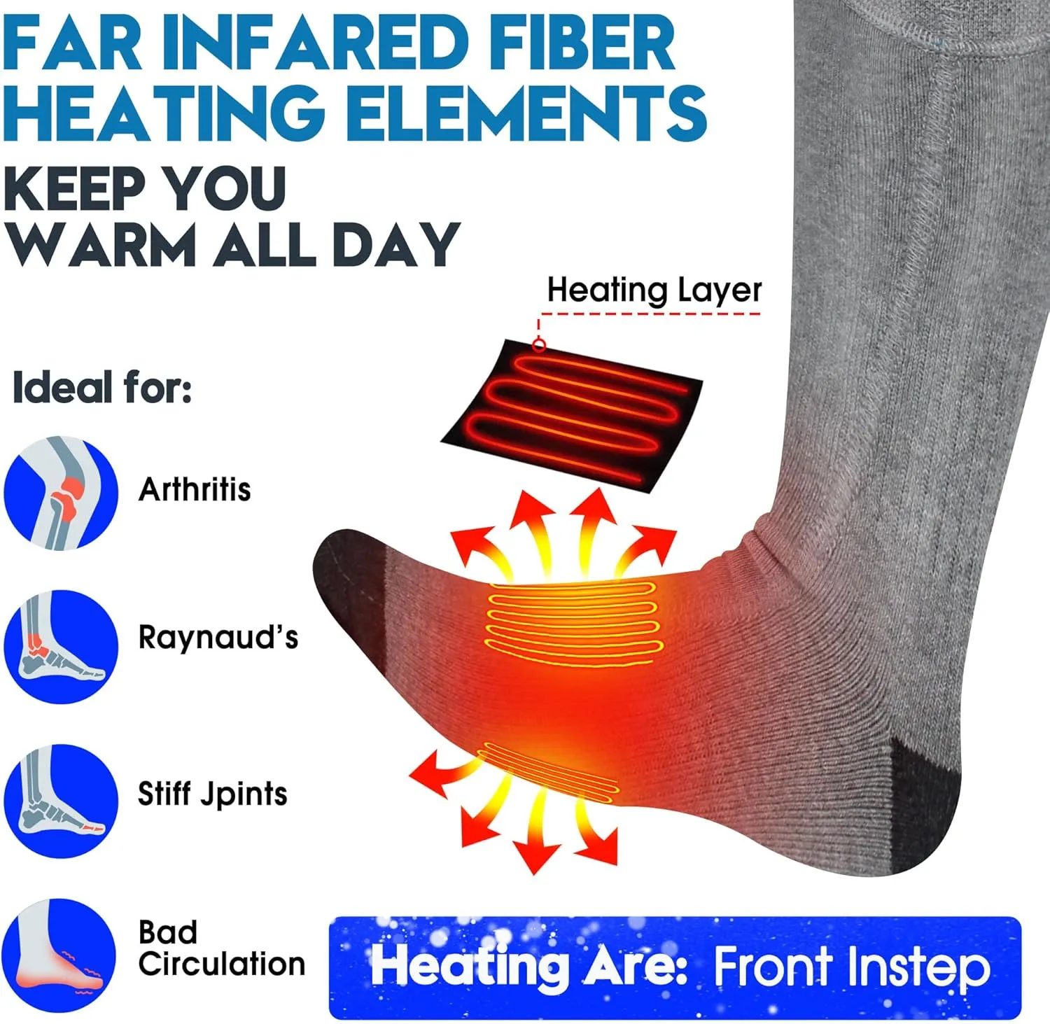 Autocastle Electric Battery Heated Socks Rechargeable Battery Powered Heating Sox Cold Weather Heat Socks for Men Women Outdoor Ride Camp Hike Warm Winter Socks Motorcycle Ski Thermo Foot Warmer Socks