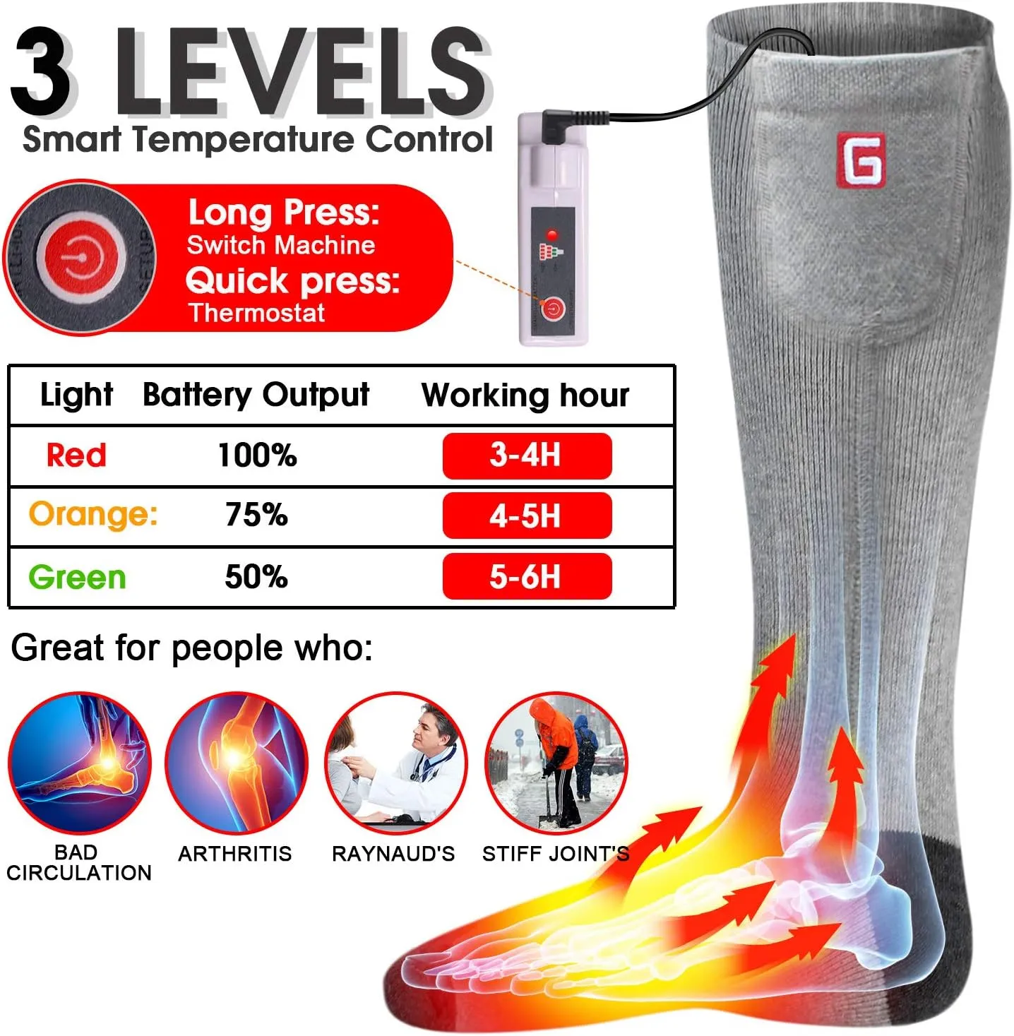 Autocastle Electric Battery Heated Socks Rechargeable Battery Powered Heating Sox Cold Weather Heat Socks for Men Women Outdoor Ride Camp Hike Warm Winter Socks Motorcycle Ski Thermo Foot Warmer Socks