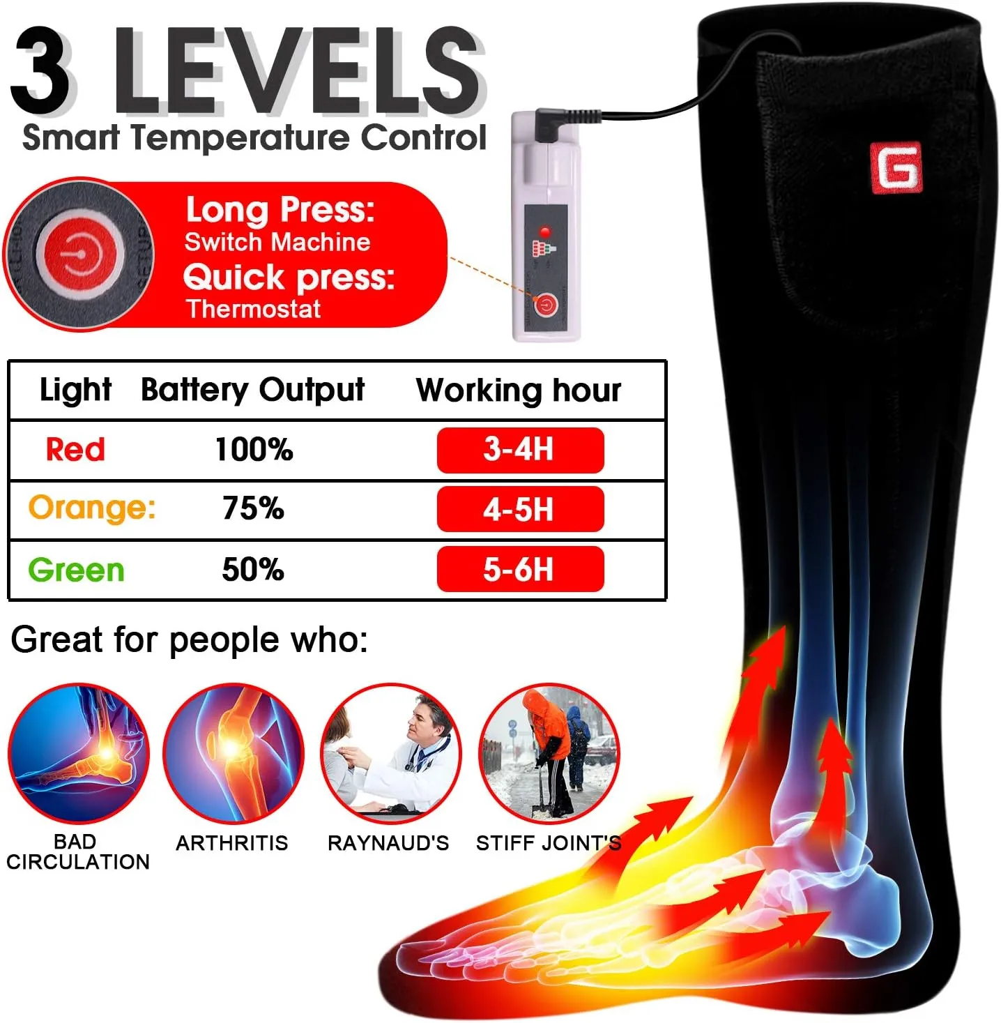 Autocastle Electric Battery Heated Socks Rechargeable Battery Powered Heating Sox Cold Weather Heat Socks for Men Women Outdoor Ride Camp Hike Warm Winter Socks Motorcycle Ski Thermo Foot Warmer Socks