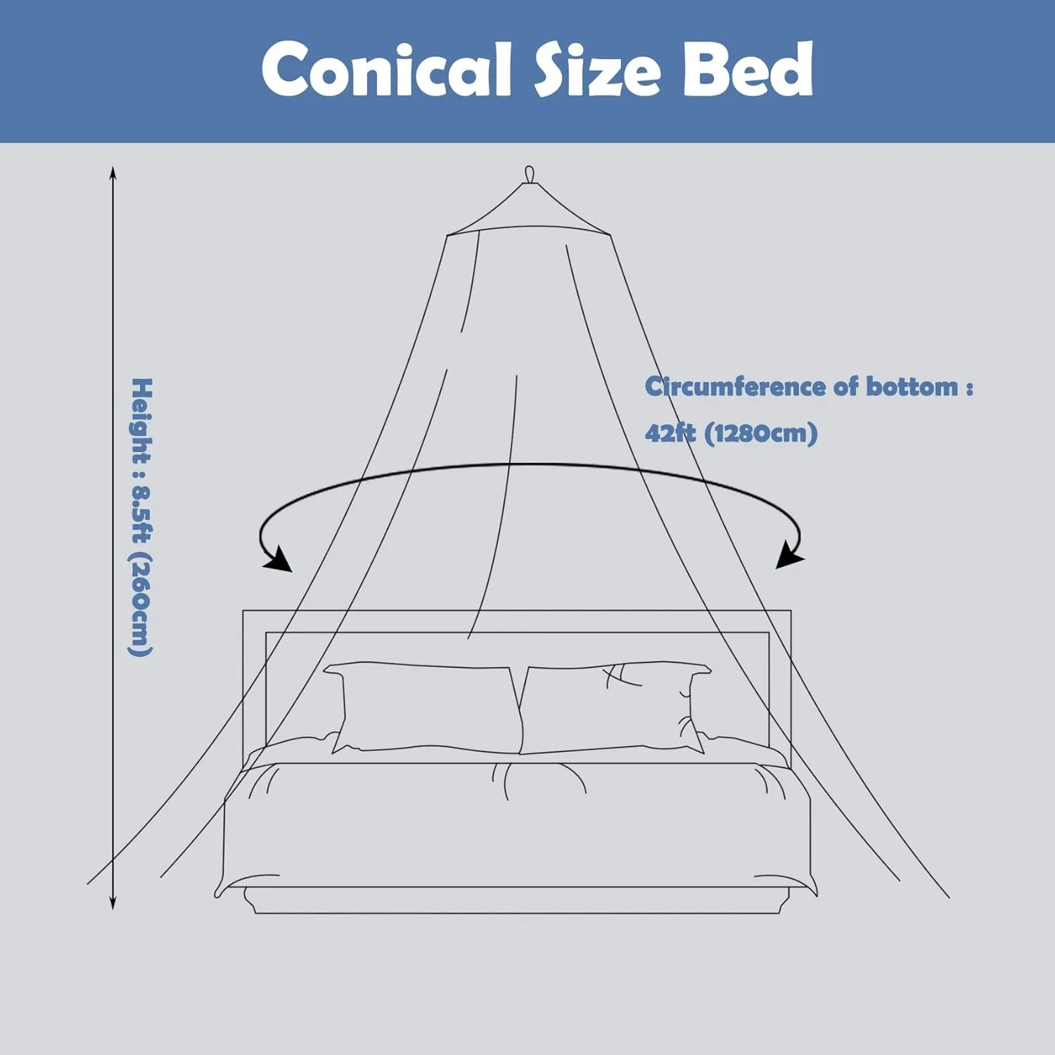 Aventik EDSRDLUZ 400 Fine Meshes Luxury Mosquito Net for Queen to King-Sized Beds, 2 Side Openings, Insect Bug Protection Bed Canopy Ideal for Home Travel, Free Bag, Hanging Kit for Easy Setup
