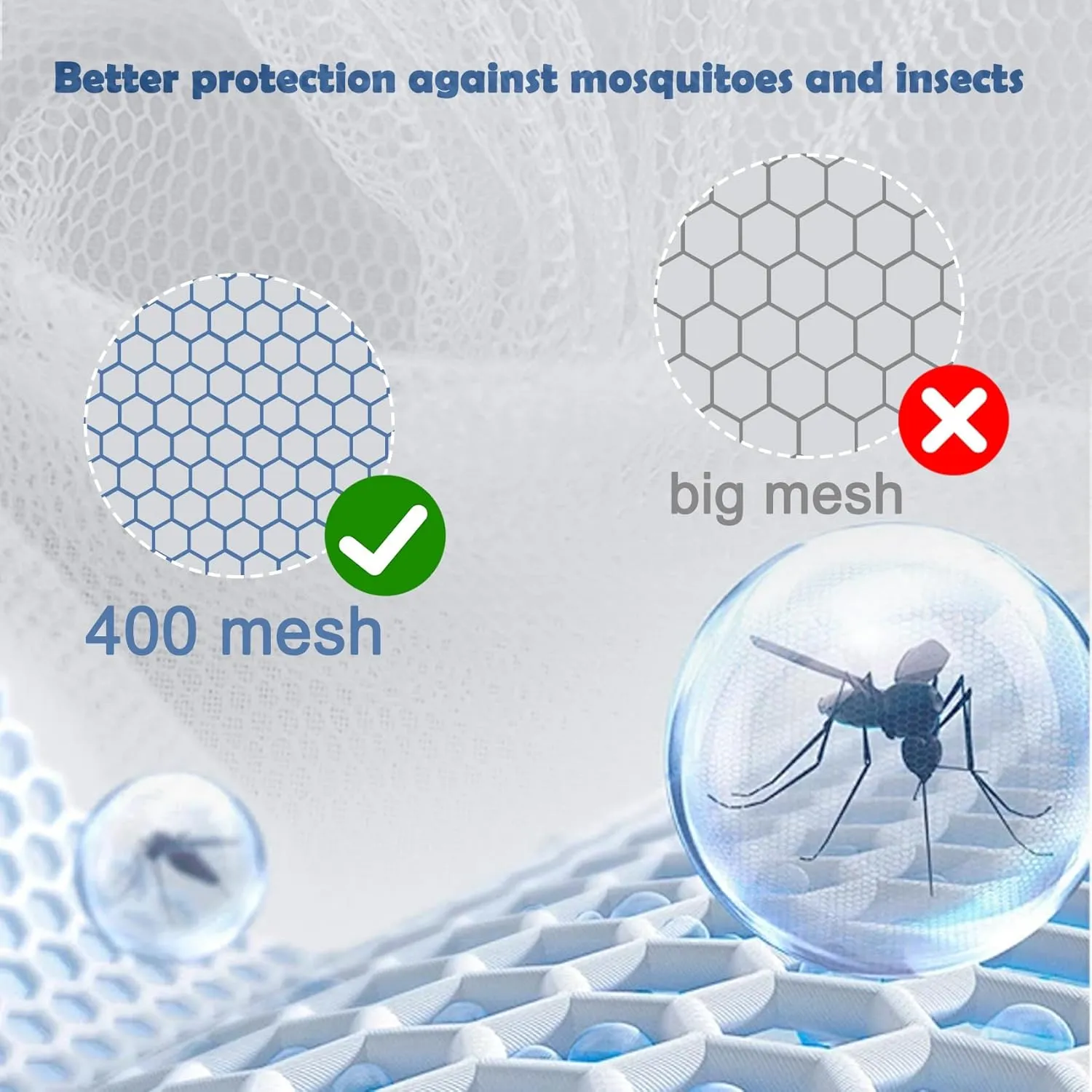 Aventik EDSRDLUZ 400 Fine Meshes Luxury Mosquito Net for Queen to King-Sized Beds, 2 Side Openings, Insect Bug Protection Bed Canopy Ideal for Home Travel, Free Bag, Hanging Kit for Easy Setup
