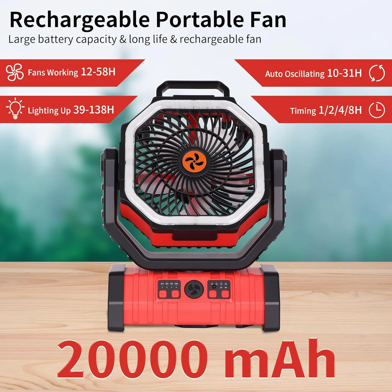 Battery Powered Fan Portable,20000mAh Rechargeable Camping Fan with LED Lantern,Auto-Oscillating USB Personal Battery Operated Fans Portable for Tens & Hanging Hook (Red)