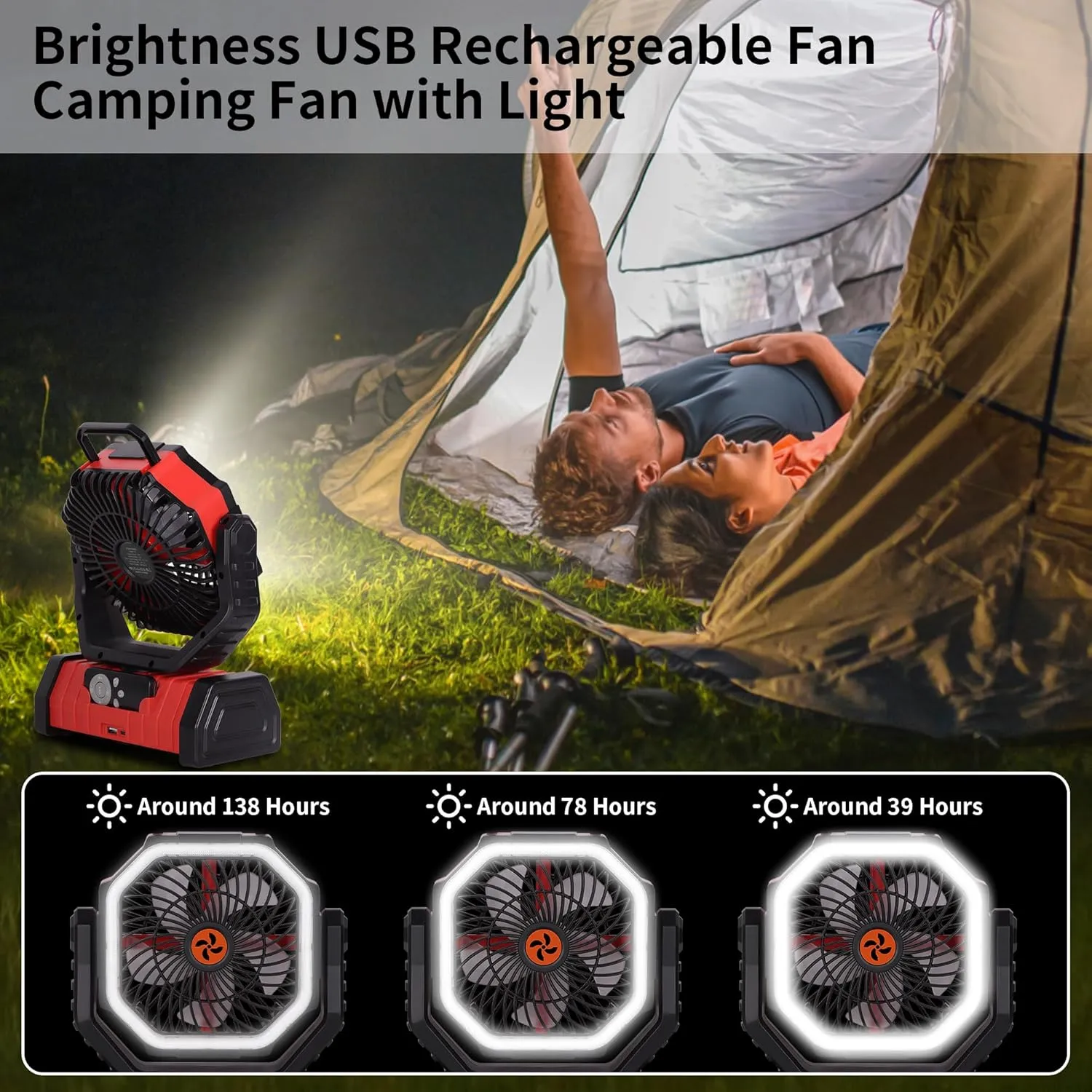 Battery Powered Fan Portable,20000mAh Rechargeable Camping Fan with LED Lantern,Auto-Oscillating USB Personal Battery Operated Fans Portable for Tens & Hanging Hook (Red)