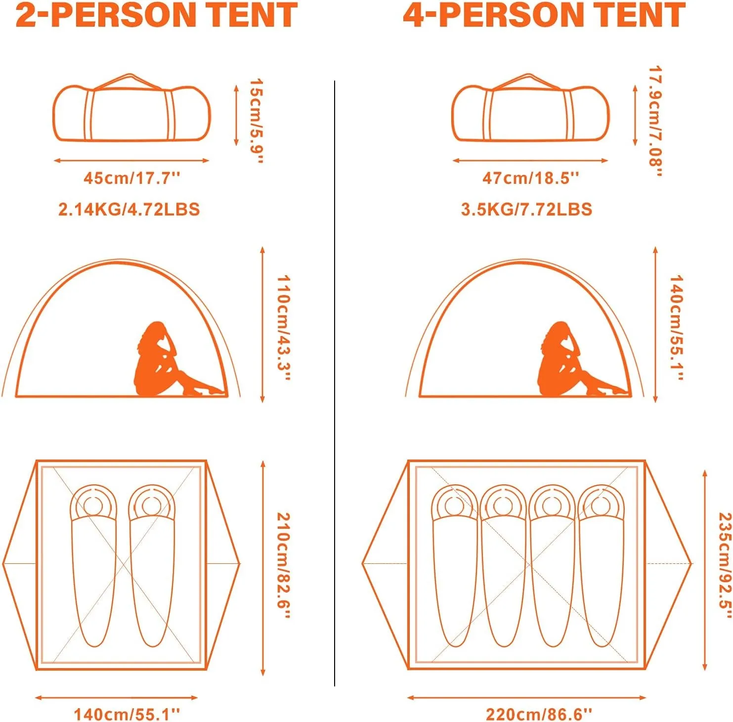 BISINNA Lightweight 2-Person Camping Tent – Waterproof & Easy Setup