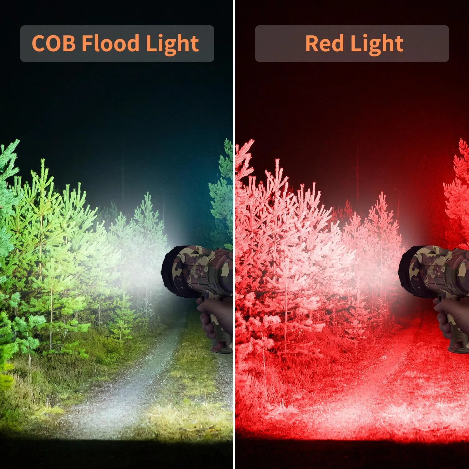 BUYSIGHT Rechargeable Spotlight Flashlight Floodlight,1200 lumens Hand held Spot Lights IP67 Waterproof COB Camping Lantern with red Filter(Camouflage Gray-COB)