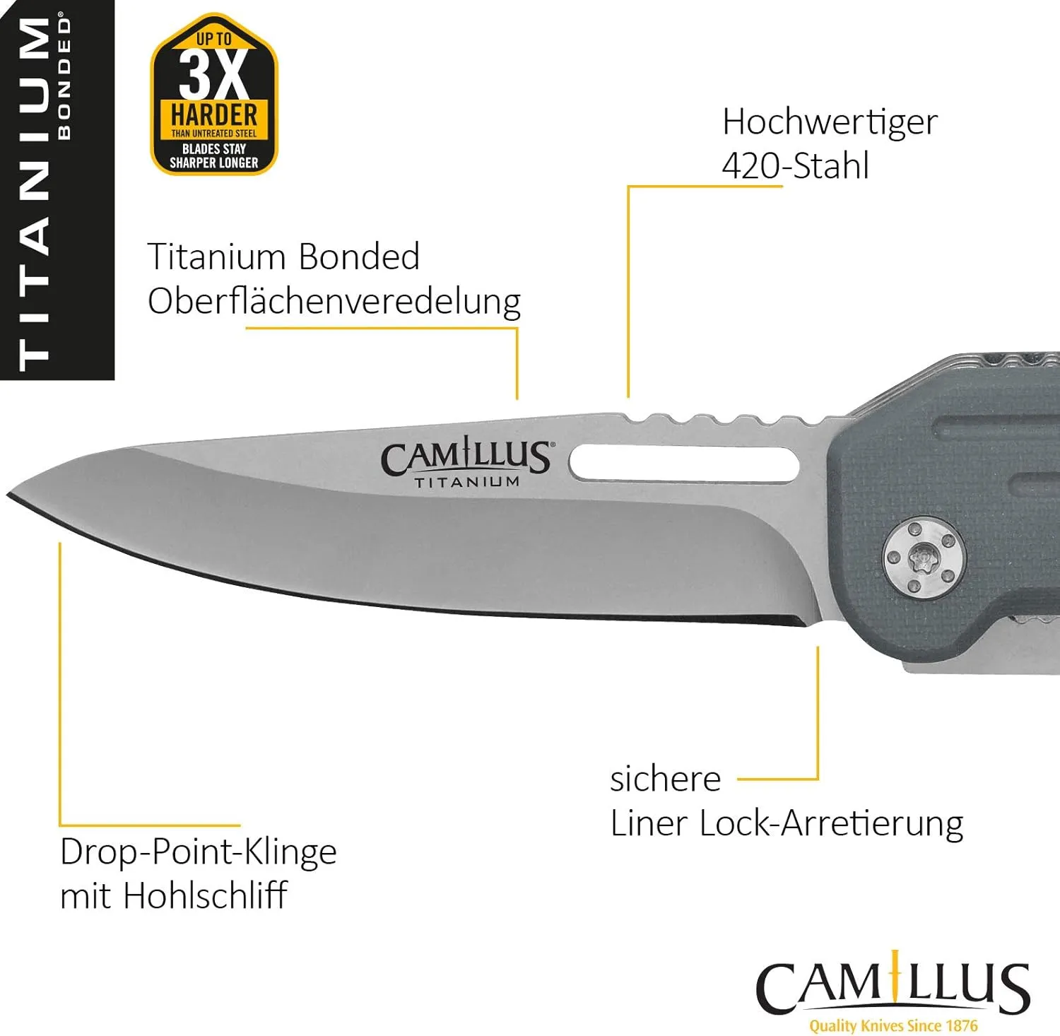 CAMILLUS Pocket Block 6.25" Compact Durable Corrosion-Resistant 420 Stainless Steel Folding Pocket Knife - Everyday Carry Multitool with 5 Integrated Tools Within Handle