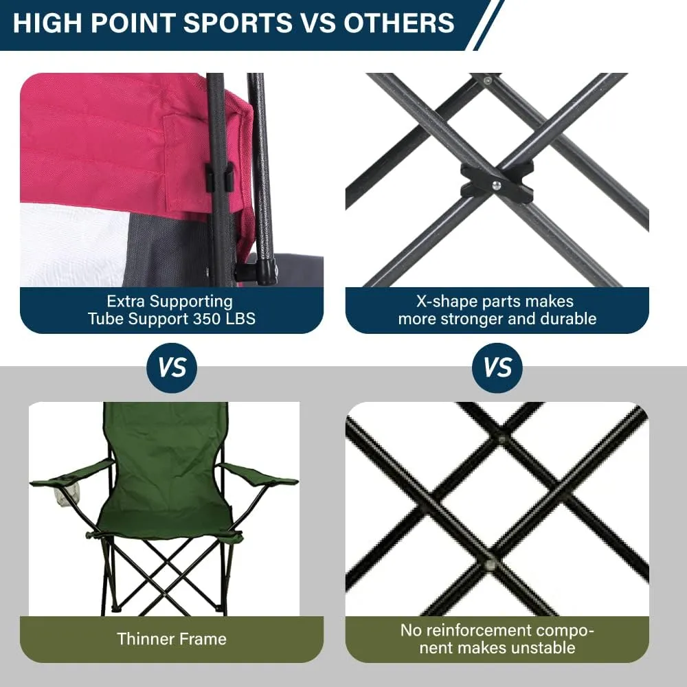 Camping Chairs with Shade, Heavy Duty Canopy Lounge Chair Sunshade Hiking Travel Chair with Cup Holder for Outdoor, Camping, Beach and Patio, Red