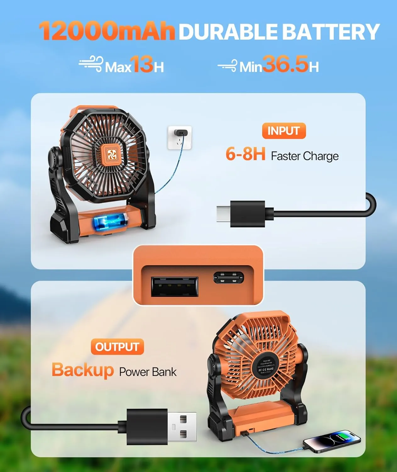 Camping Fan Battery Powered -12000mAh Portable Rechargeable Fans Light, Battery Operated Fan for Camping Hook 4 Speed Quiet Cordless USB Personal Cooling for Desk Home Beach Tent BBQ