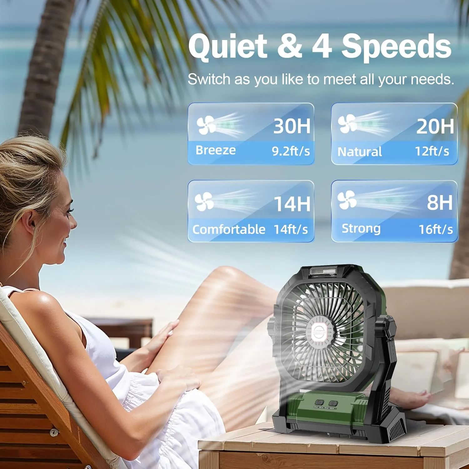 Camping Fan Rechargeable, 20000mAh Battery Powered Portable Fan with LED Light, 4-Speed 180° Adjustable, Camping Essentials for Tent, Travel, Car, Outdoor, Indoor, BBQ, Fishing, Jobsite - Green