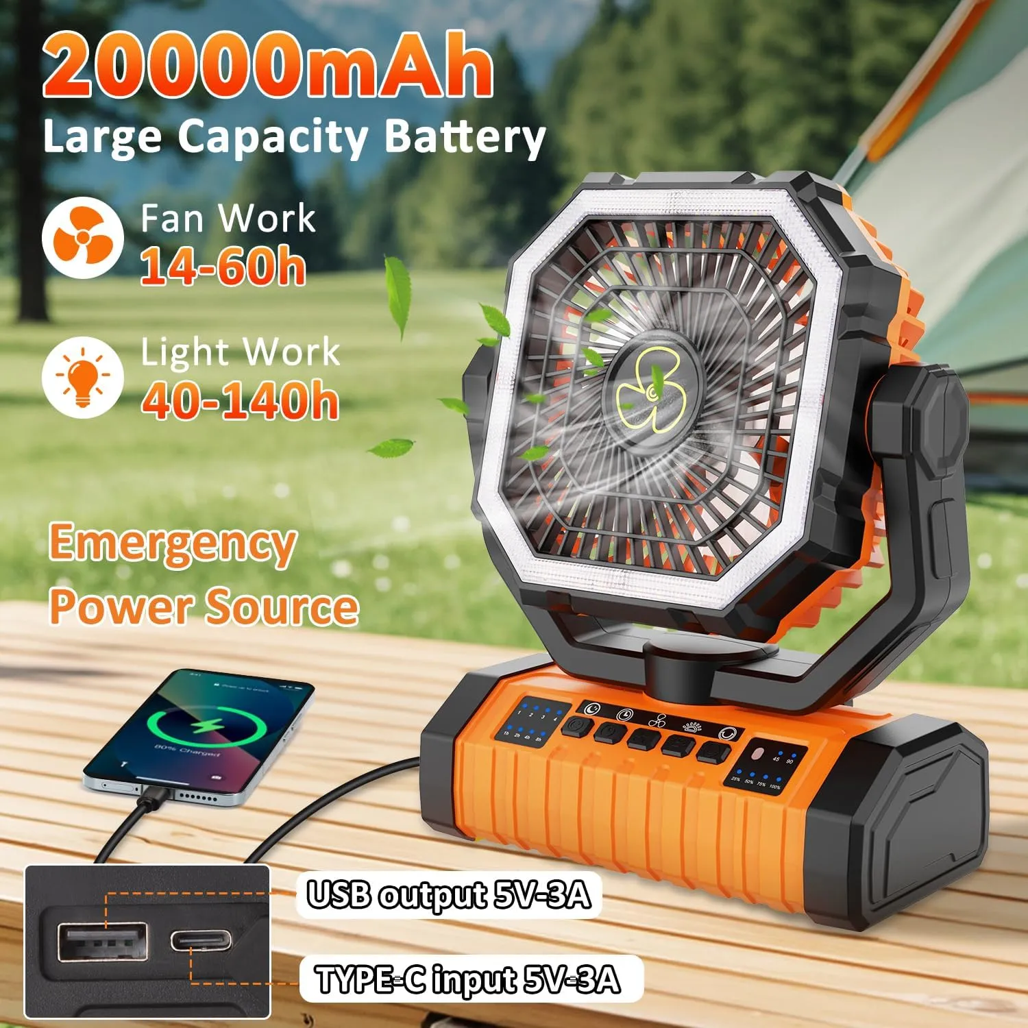 Camping Fan Rechargeable, 20000mAh Large Battery Powered Fan, 4 Speed Cordless Rechargeable Fans with Remote, Battery Operated Fans Portable with LED Light and Hanging Hook for Camp Tent Beach Outdoor