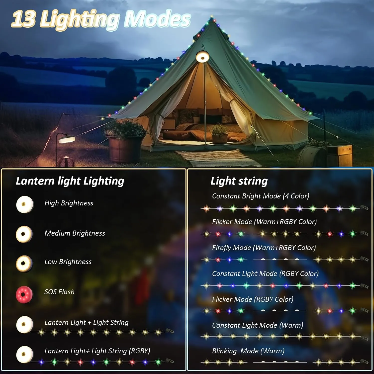 Camping String Lights, 32.8Ft Solar Camping Lights, Portable Waterproof Camp Lamp with 13 Lighting Modes, Hanging Rechargeable Tent Lantern for Outdoor, Indoor, Hiking, Yard, Party Decor