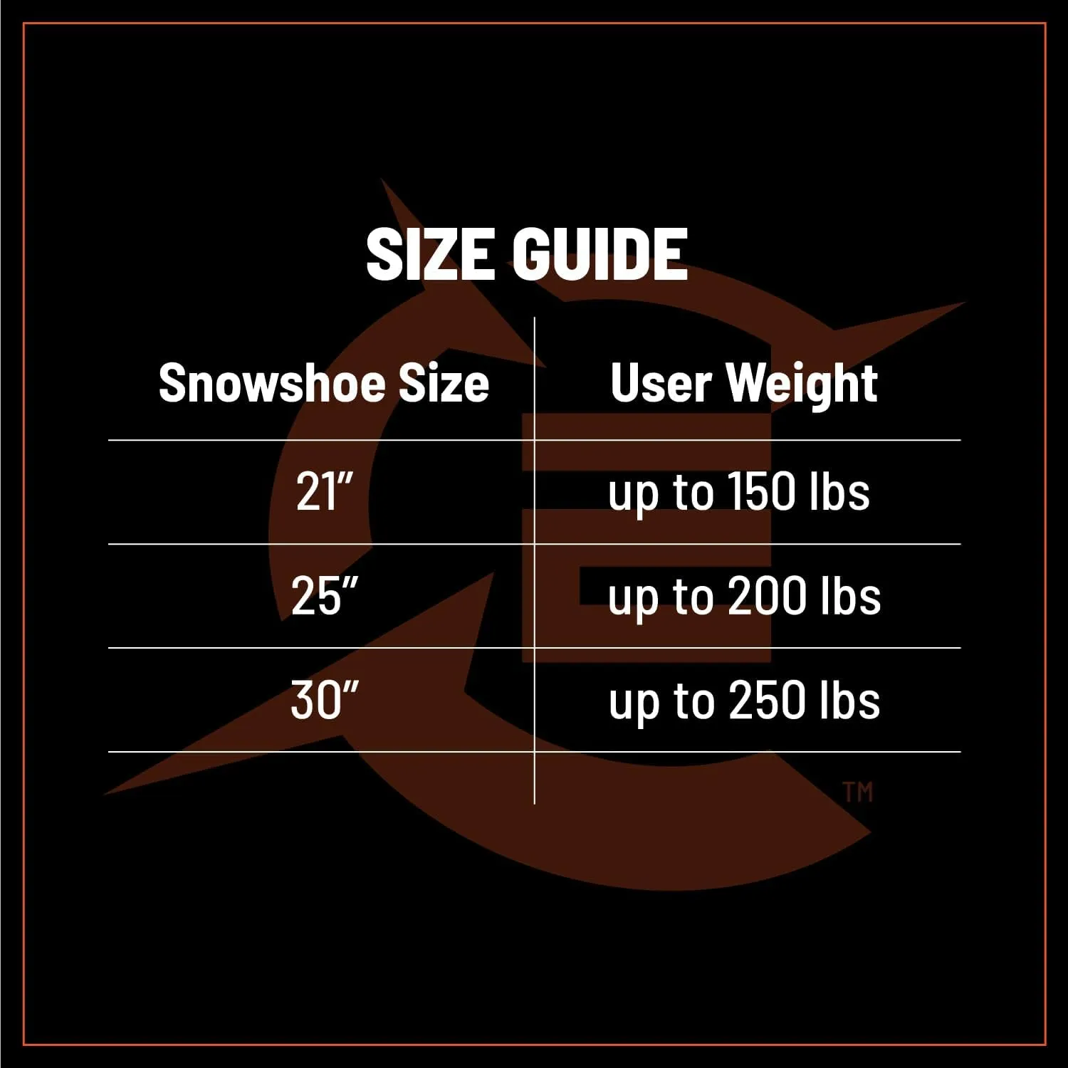 Cascade Mountain Tech Truger Trail II Kit
