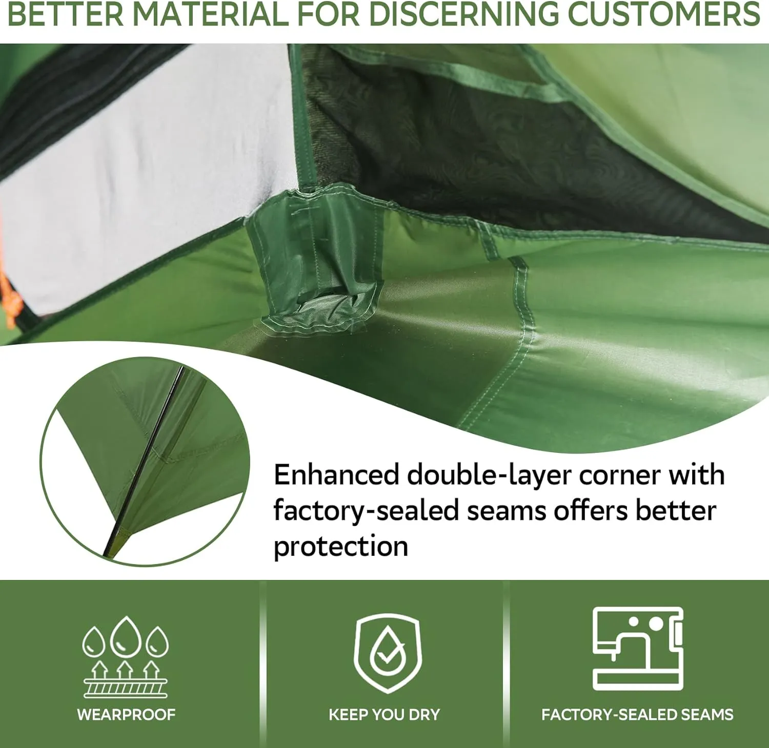 Clostnature Polaris Lightweight Backpacking Tent - 1/1.5/2/3/4/6 Person Ultralight Waterproof Camping Tent, 3 Season Large Size Easy Setup Tent for Family, Outdoor, Hiking and Mountaineering