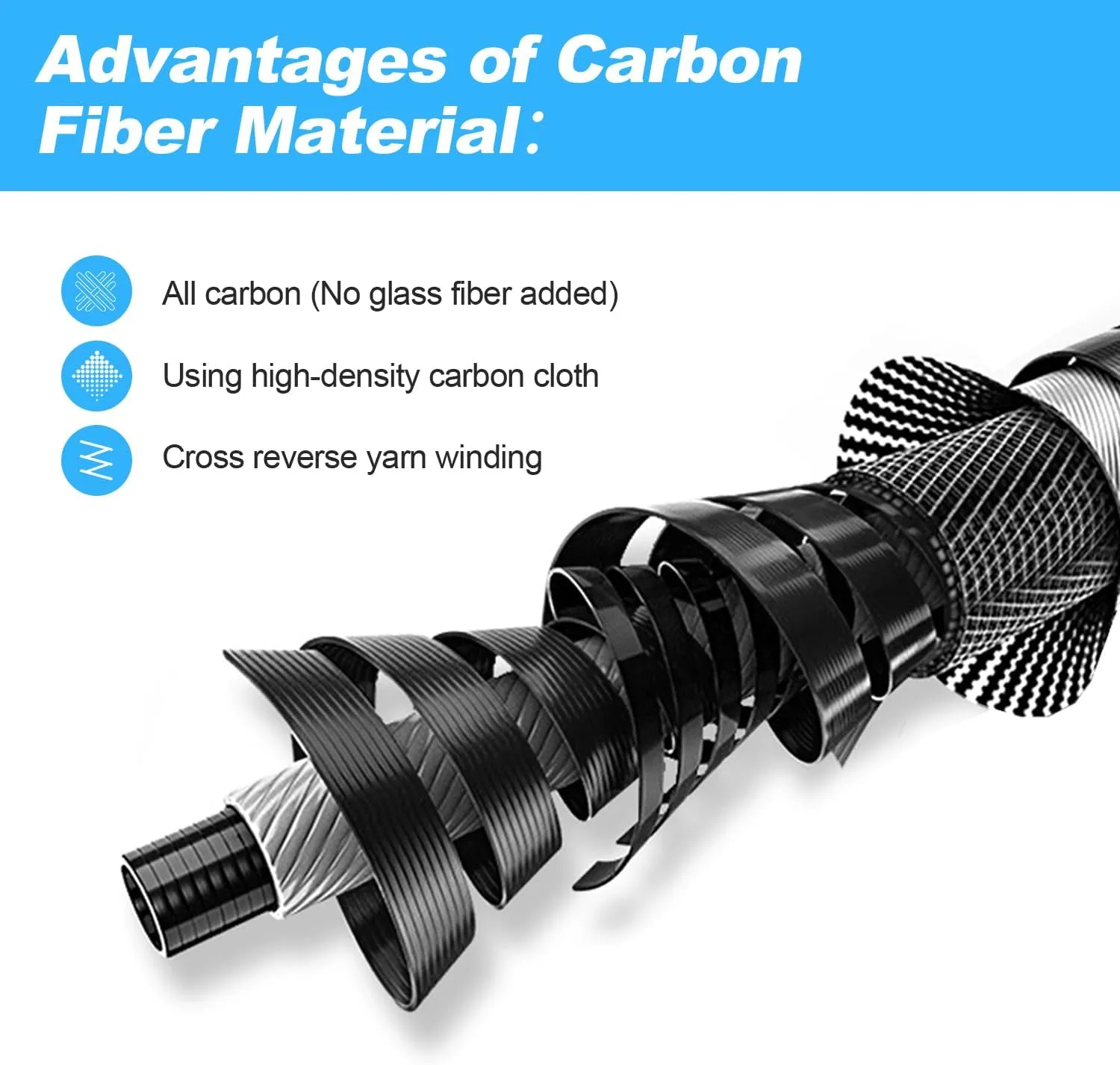 DOBEN Carbon Fiber Pool Pole Telescopic, Professional Ultralight Pool Poles 3.7 to 12 FT, Telescoping Lightweight Pool Cleaning Pole, Heavy Duty Pool Pole for Skimmer Net, Brush, Vacuum Head 12FT