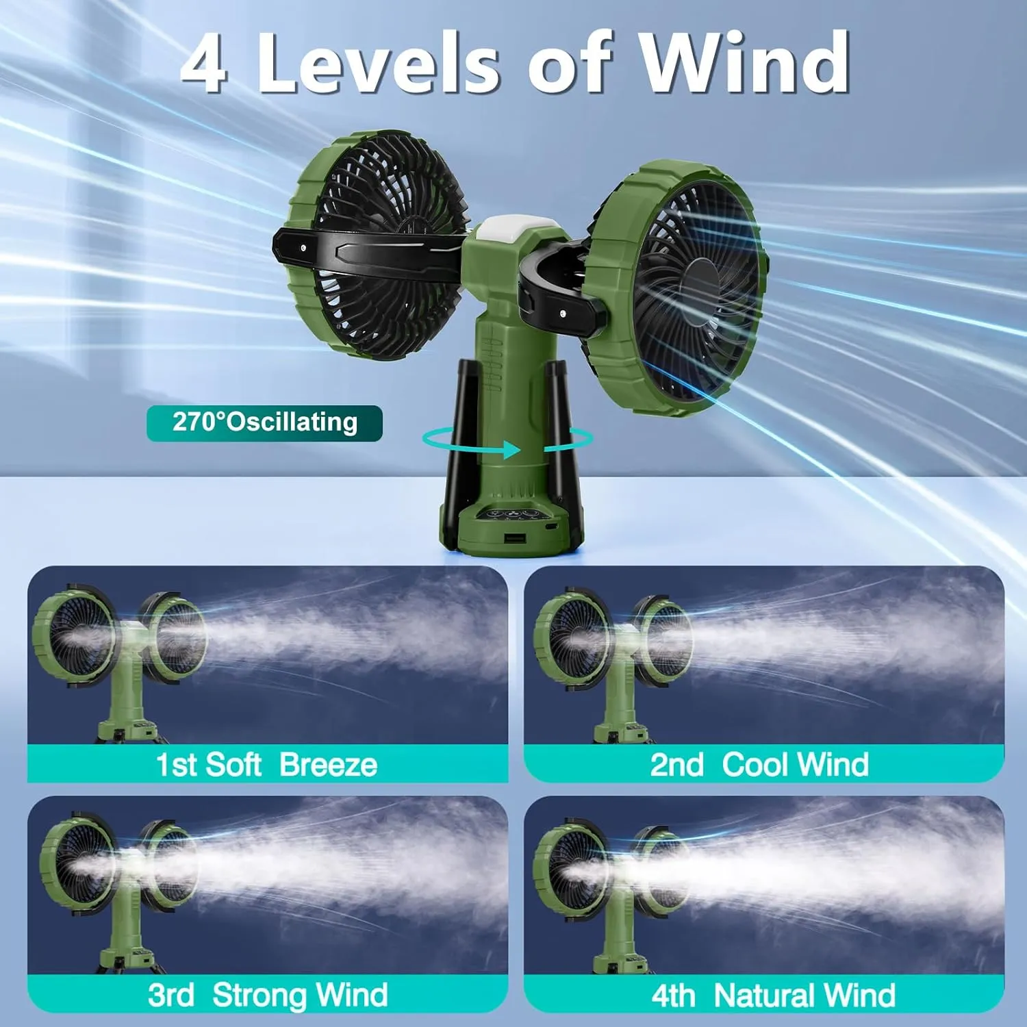 Double Oscillating Fan for Camping With Led Lantern, 10000mAh Rechargeable Multifunctional Camping Tent Fan with Hanging Hook for Outdoor, Tent, Travel, Picnic,Bedroom-Army Green