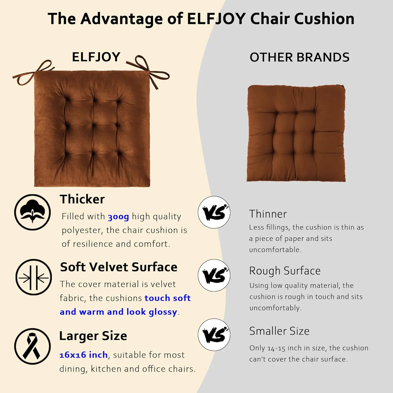ELFJOY 4 Pack Chair Cushions for Dining Chairs Chair Pads Cushion for Kitchen Office Tufted Square Seat Cushion with Ties (16" Coffee Velvet)