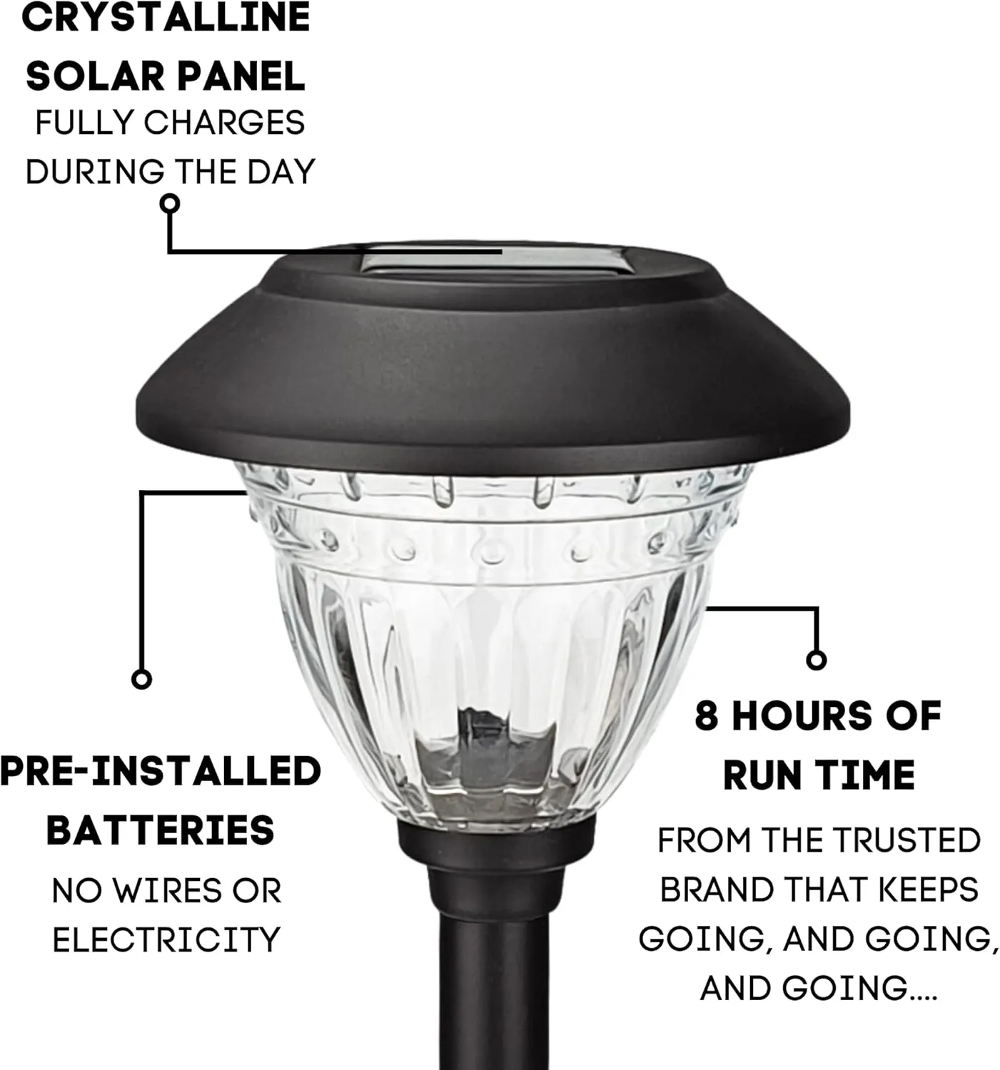 Energizer LED Solar Pathway Lights - 10 Pack of [Black] Outdoor Solar Lights - IP65 Waterproof w/Auto On/Off - Patterned Glass and Metal Construction Coated in Black