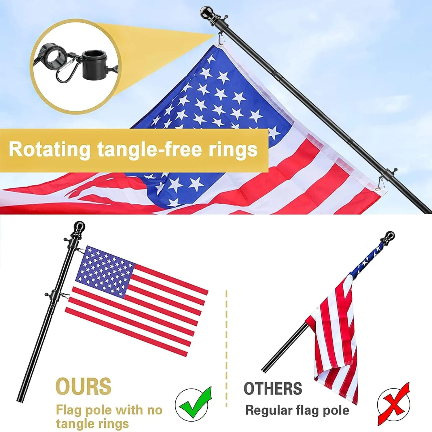 Flag Poles for Outside in Ground, 8.2FT Telescoping Flag Pole Kit for Yard with 3×5FT American Flag, Stainless Steel Portable Residential Flag Pole with 3×5FT American Flag for House (1 Pack, Black)