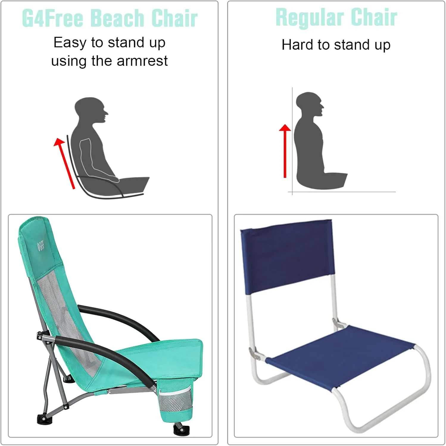 G4Free Beach Chair Folding Portable Beach Backpack Camping Chair for Adults with Mesh Back