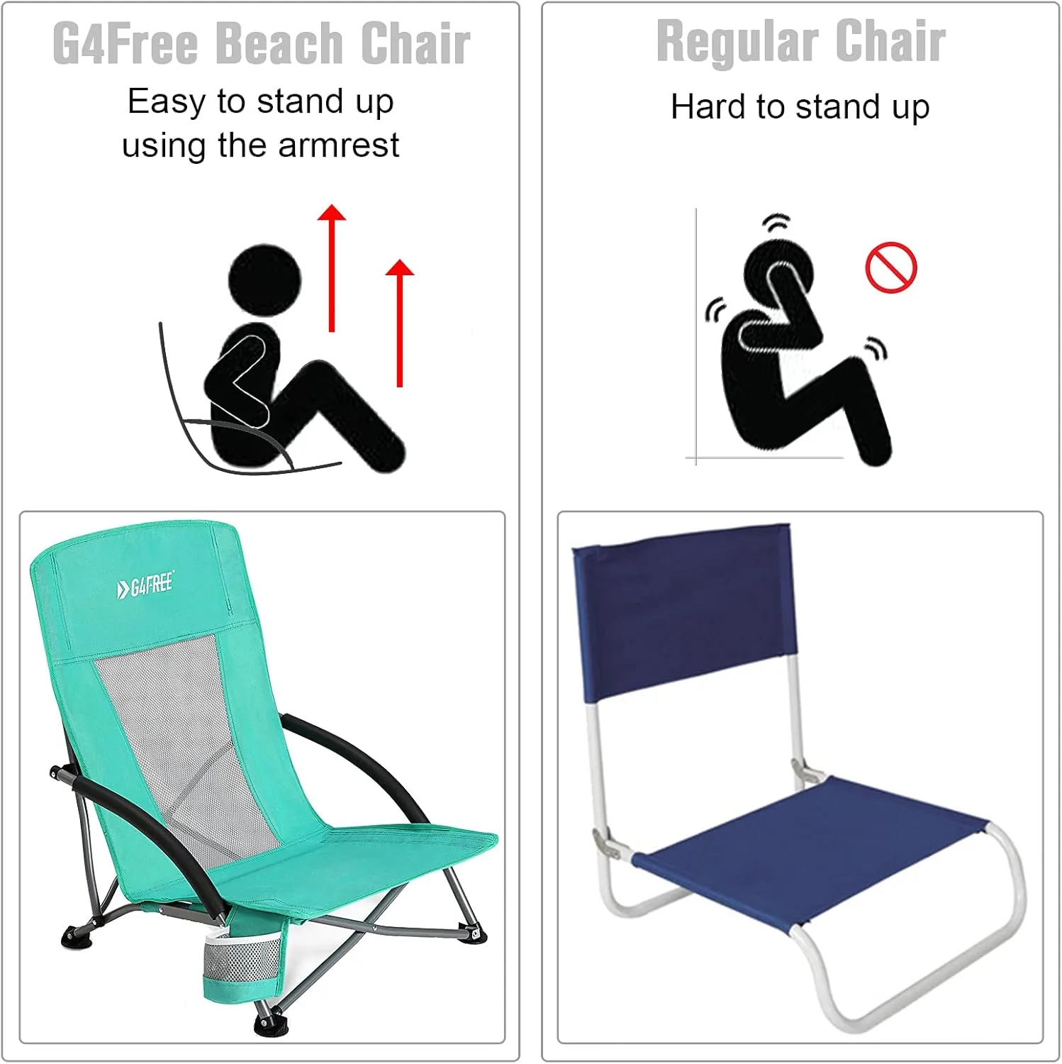 G4Free Beach Chair Folding Portable Beach Backpack Camping Chair for Adults with Mesh Back
