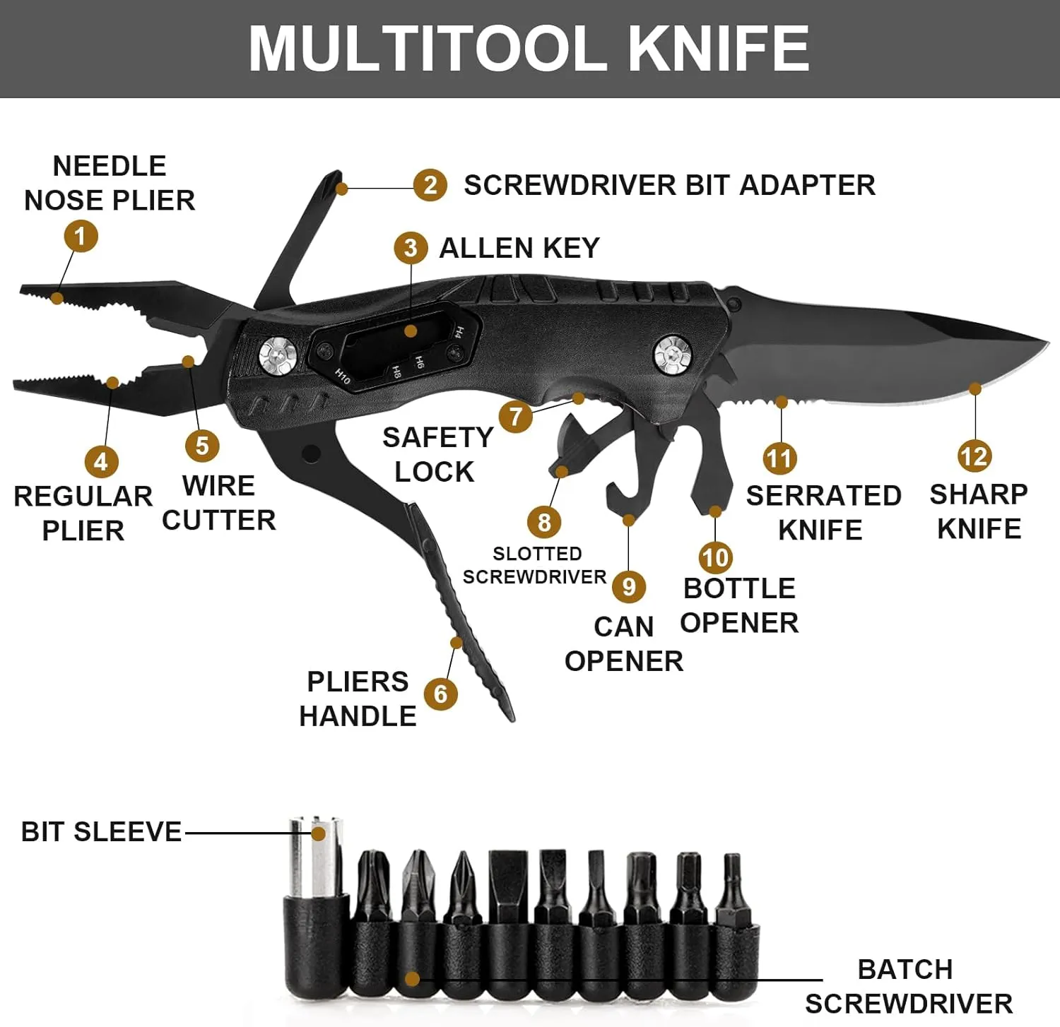 Gifts for Men Him Husband Boyfriend, Anniversary Birthday Gifts Idea for Him, Pocket Knife Multitool, I LOVE YOU Cool Folding Knife, Outdoor Camping Hunting Fishing Present