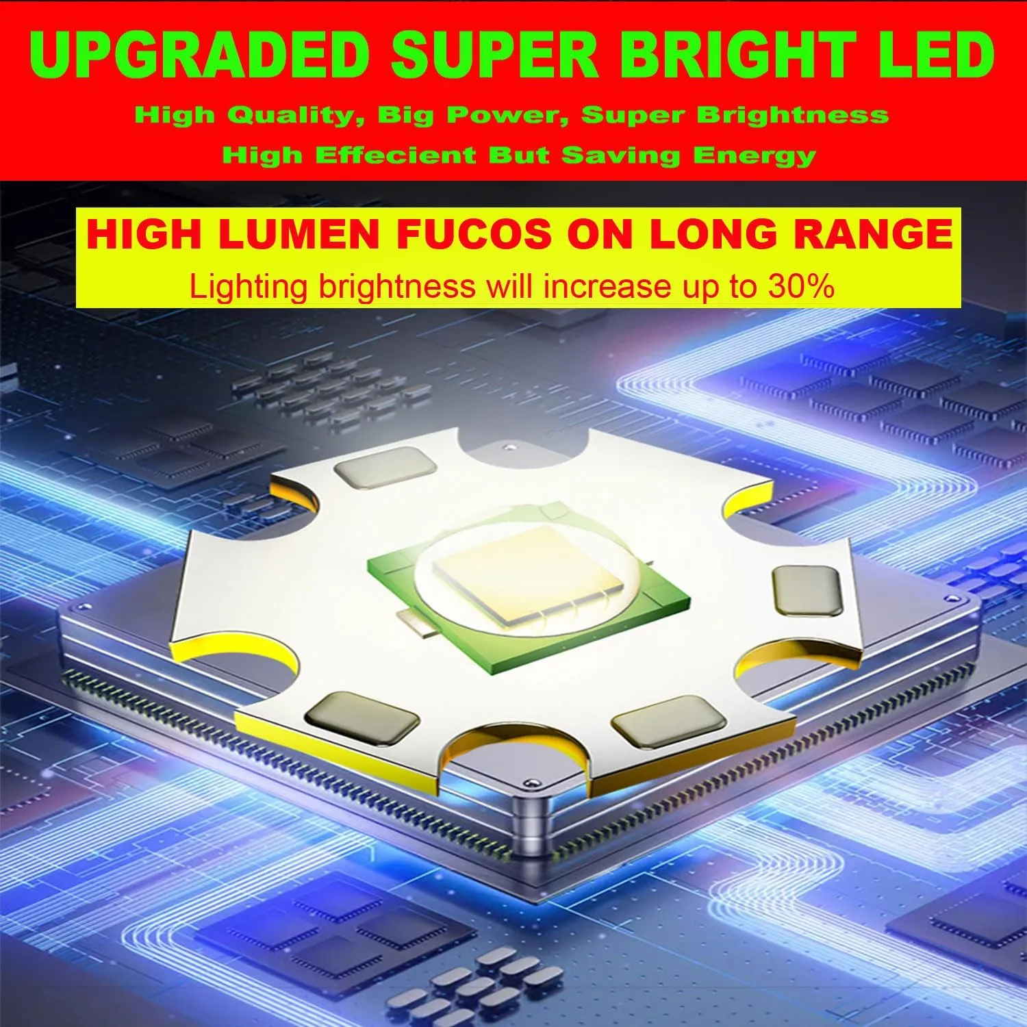 Handheld LED Searchlights Lantern High Power Big Flashlights, 16000LM 5 Lighting Modes Rechargeable Outdoors Camping Hunting Lamp Portable COB Spotlight Work Light for Emergency