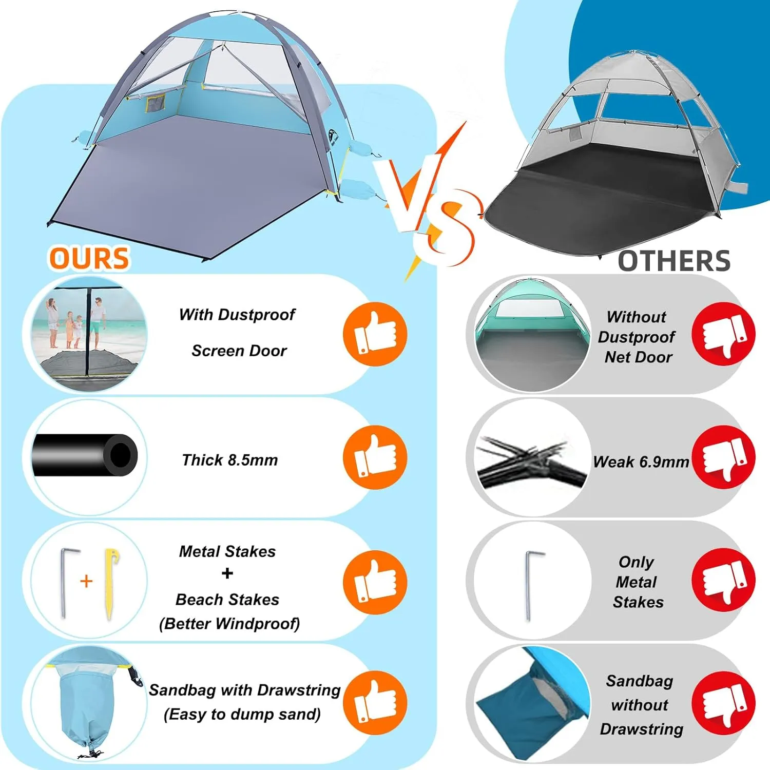 Happy Travel Beach Tent, UPF 50  UV Protection Sun Shade Shelter for 3/4/5/6/7/8 Person, Portable Beach Canopy for Family & Baby, Lightweight & Easy Setup Beach Cabana with 3 Ventilation Mesh Windows