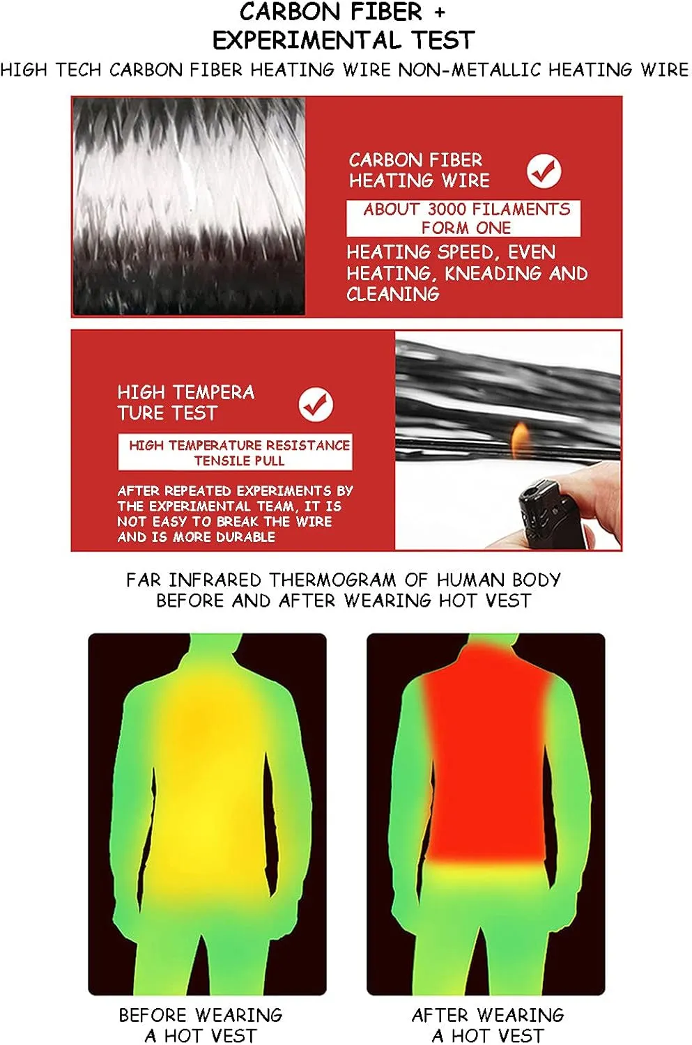 Heated Body Warmer Ladies Men 9 Heating Zones Dual Switches Heated Vest Patchwork Heated Jacket 3 Levels Heat Settings