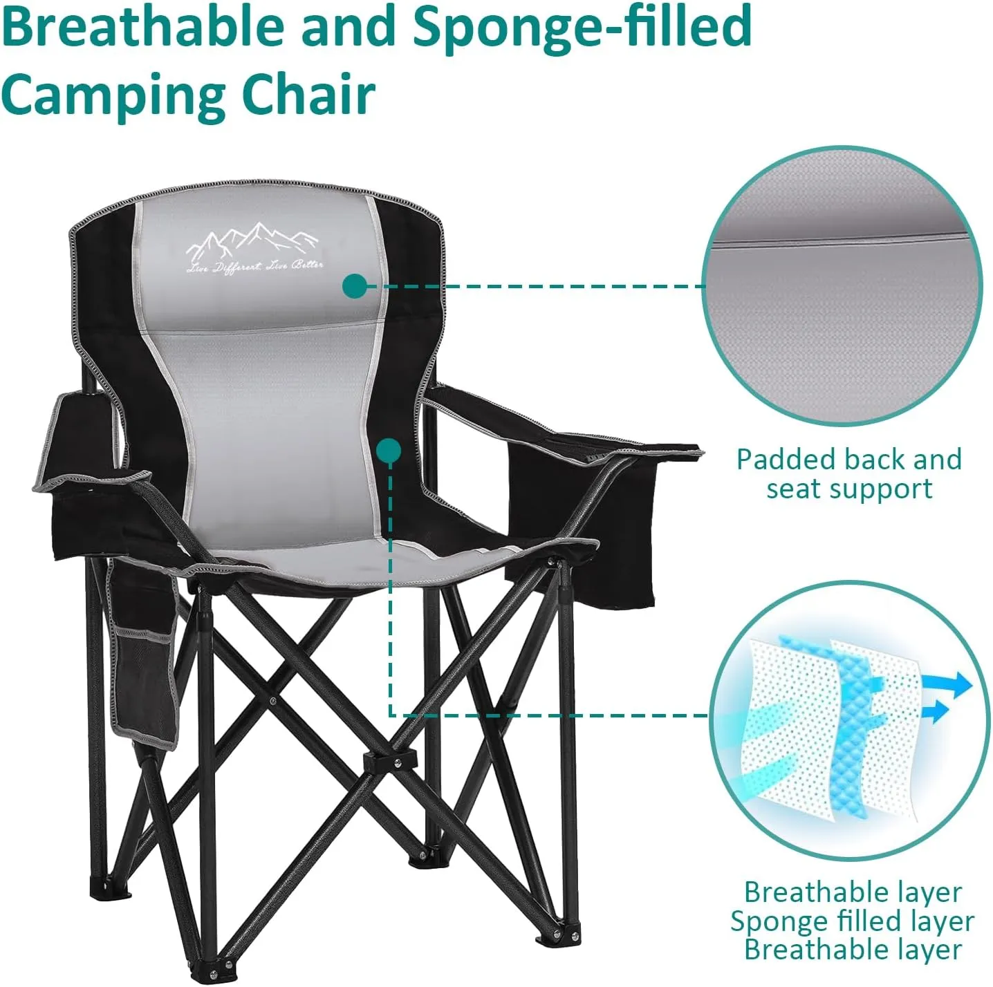 Heavy Duty Folding Camping Chair with Cooler Bag, Cup Holder, Storage Pocket, 450lbs Capacity with Large Anti-Sink Feet, Portable Padded Chair for Camping, Beach, Fishing, Sports, Black