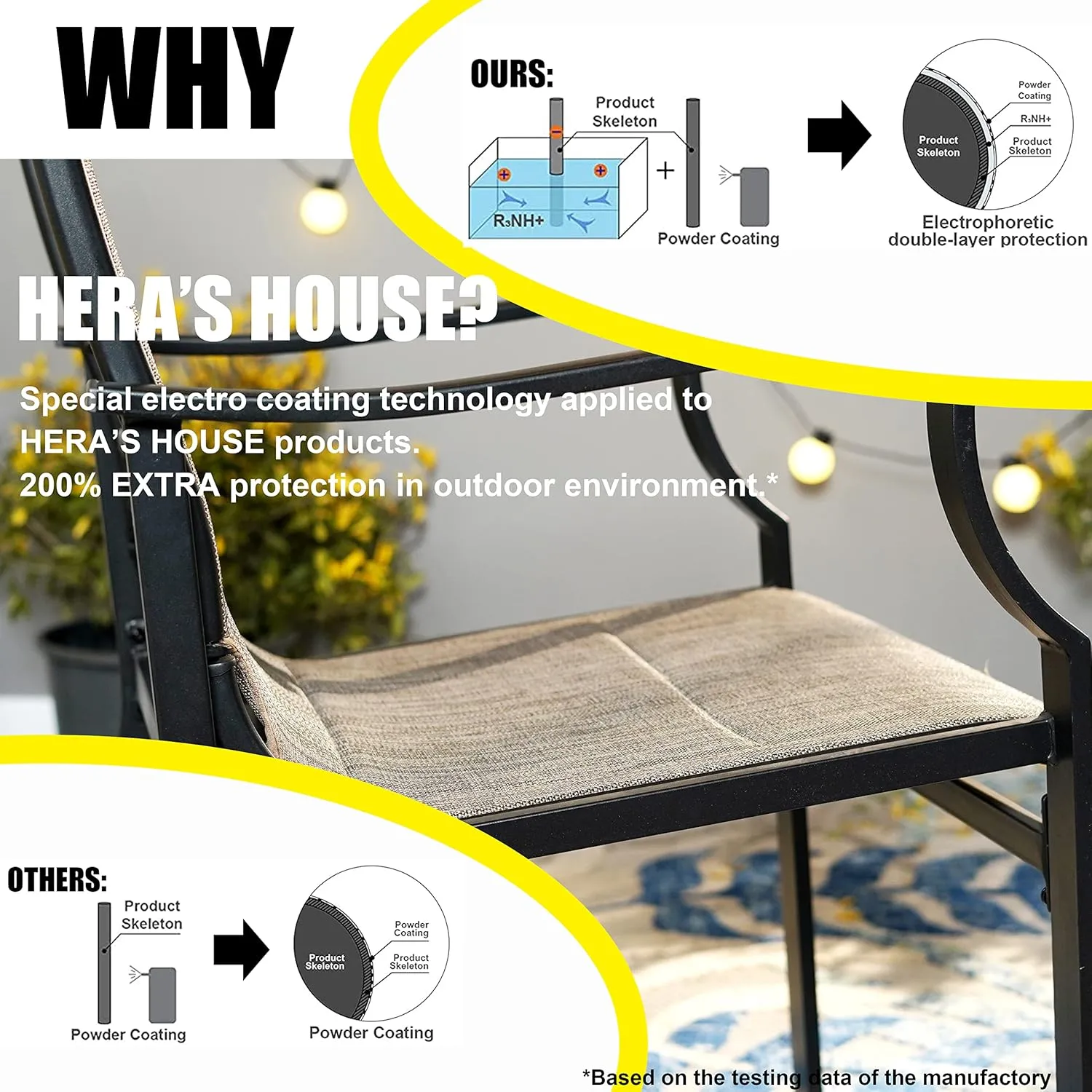 HERA'S HOUSE Premium Patio Dining Chair of 2, Rust Resistant Outdoor Chair with Textilene Padded Seat, Supports up to 350lbs with Comfort and Durability for Lawn Kitchen Garden Backyard