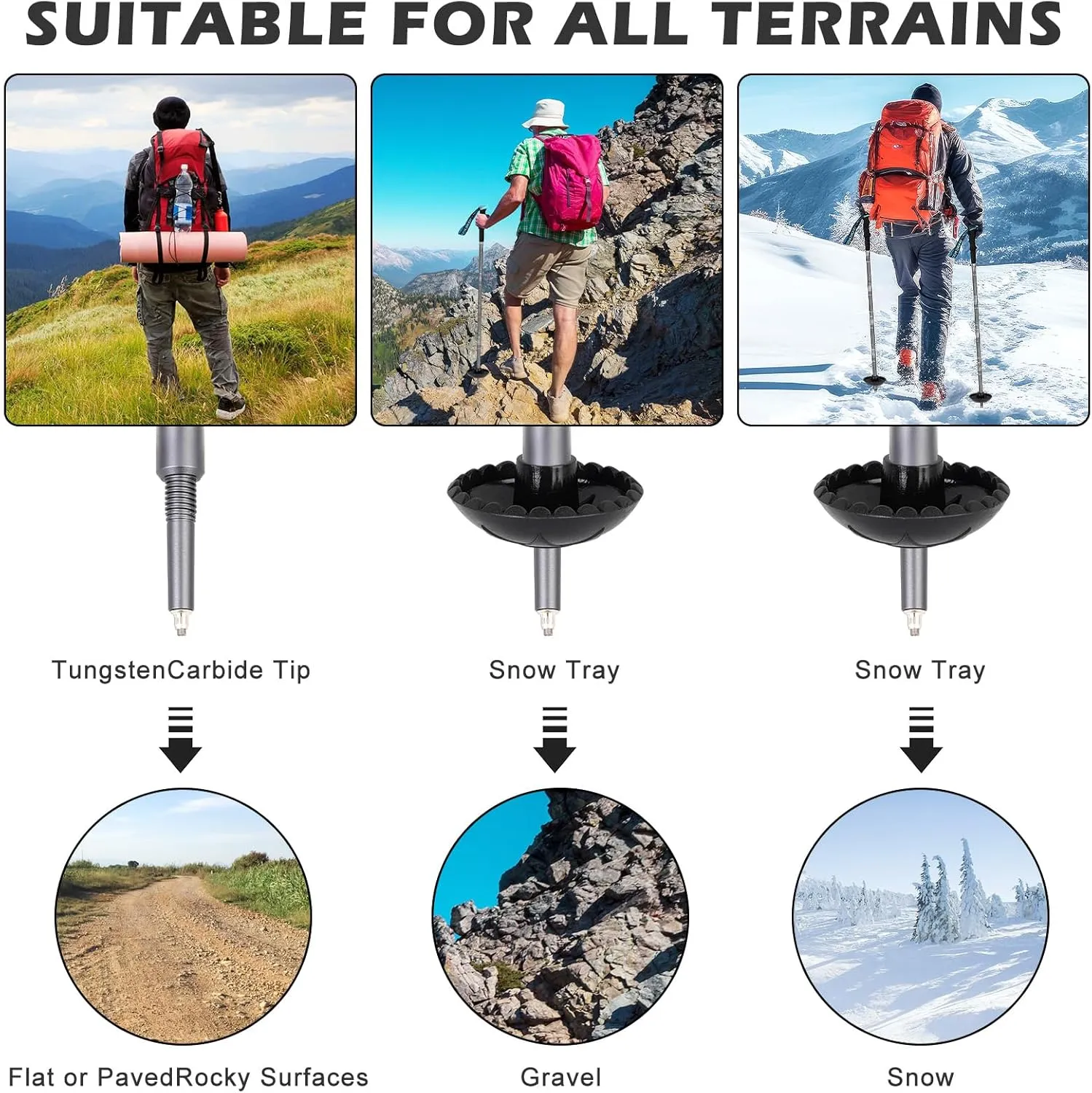 Hiking Walking Staff, Outdoor Multitool Gear Trekking Pole