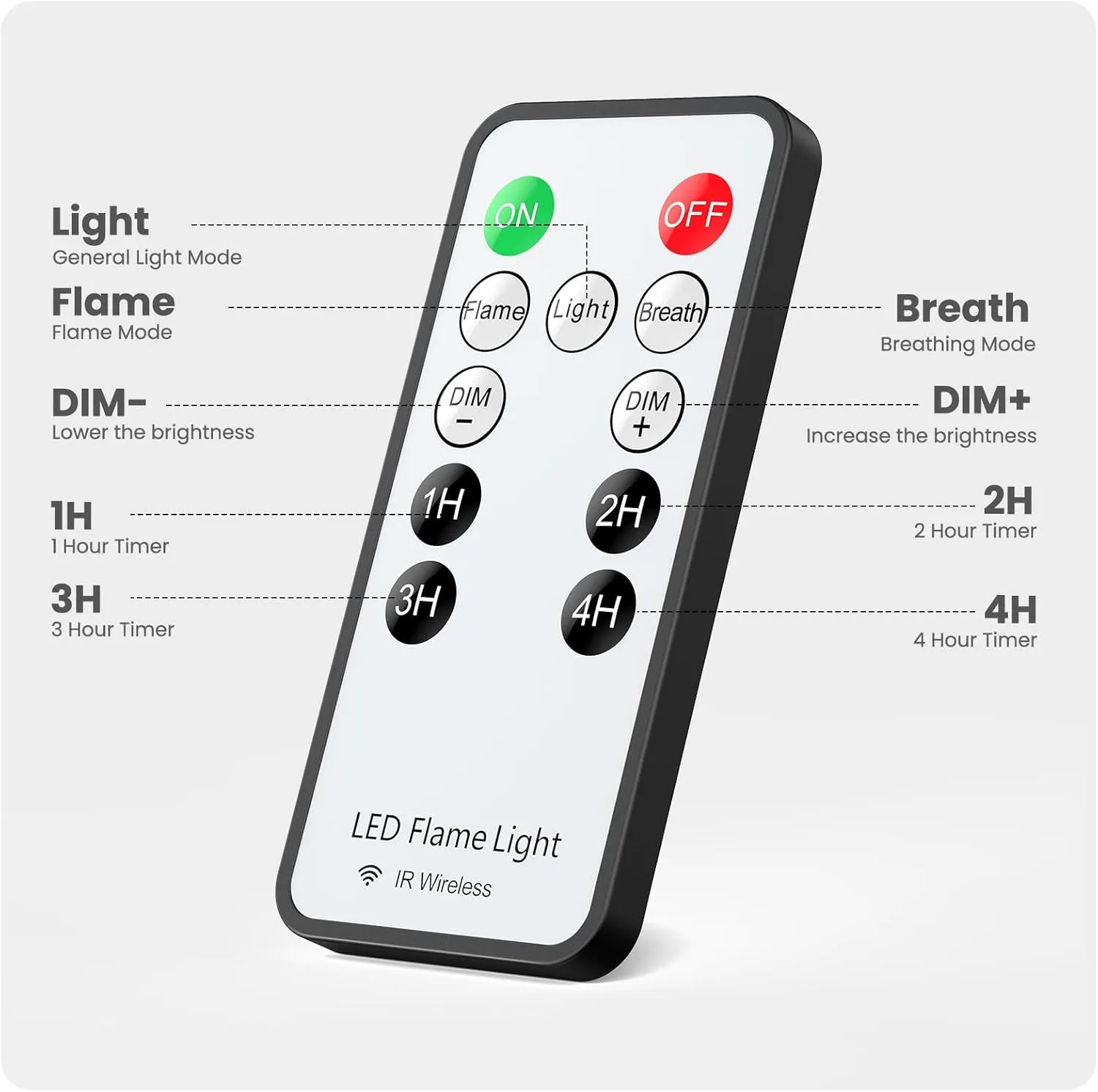 Hompavo 【Upgraded】 LED Flame Lights with Remote & Timer, 4-Mode Rechargeable Battery Operated Flameless Candles, Pillar Flickering Lantern for Living Room Bathroom Patio Wedding Halloween Home Decor