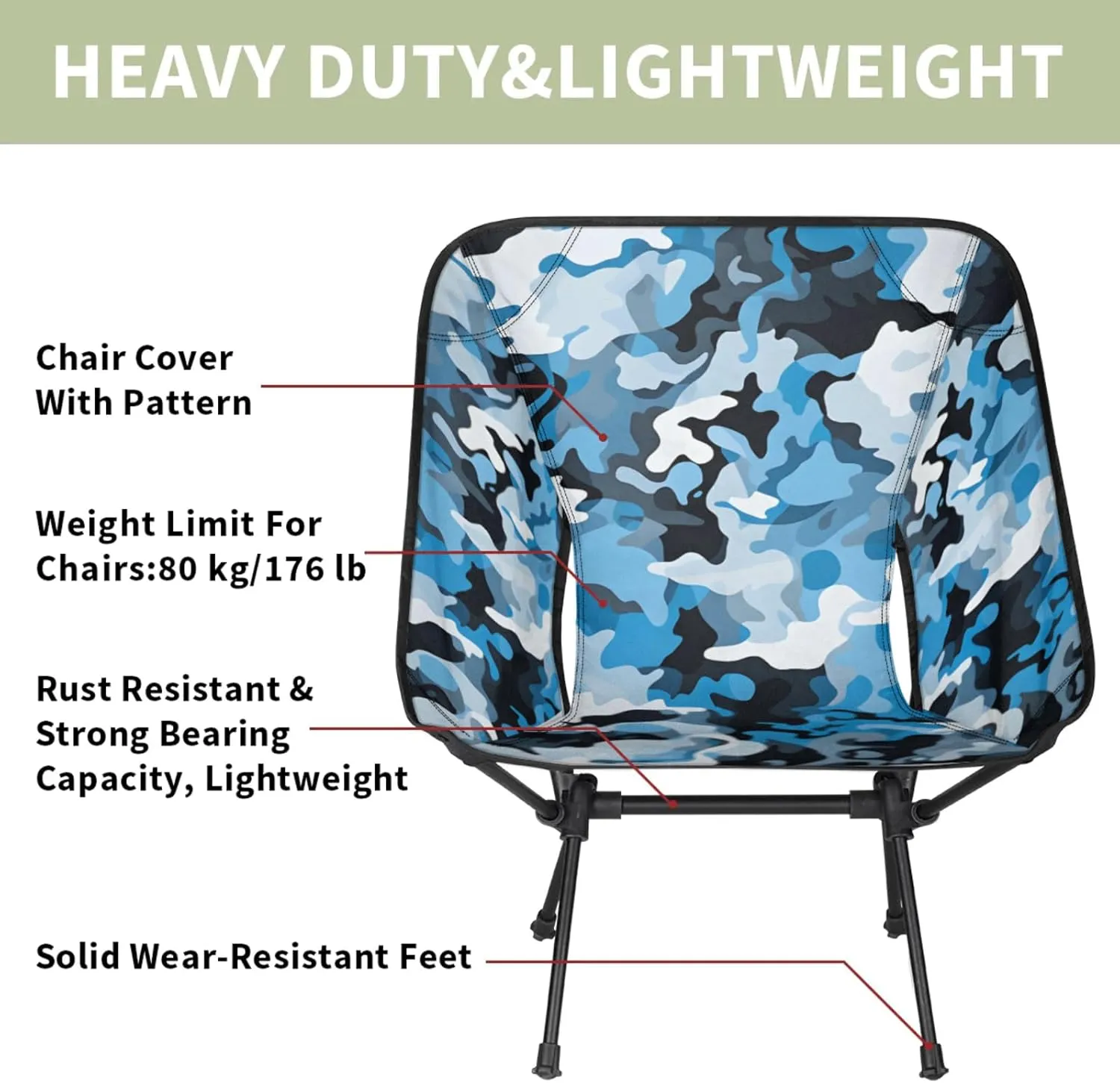 Honeybaby Folding Camping Chair Camo Design Camping Chairs Lightweight Portable Chair Outdoor Foldable Chairs for Camping Travel Picnic Beach Hiking