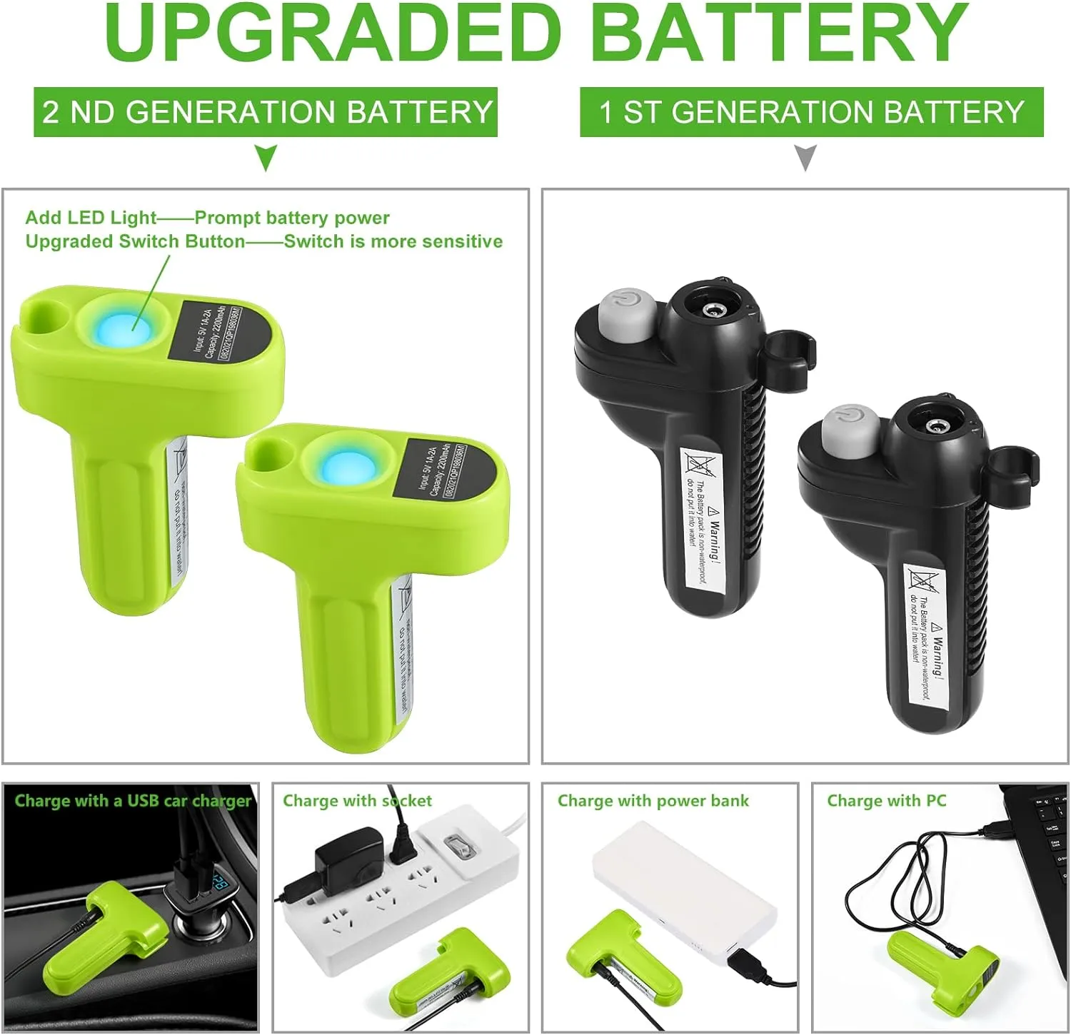 KEDSUM Portable Shower, Portable Camp Shower Pump with Rechargeable Battery, Portable Shower for Camping, Portable Outdoor Shower Head for Camping, Hiking, Traveling(  Handheld Sprayer)