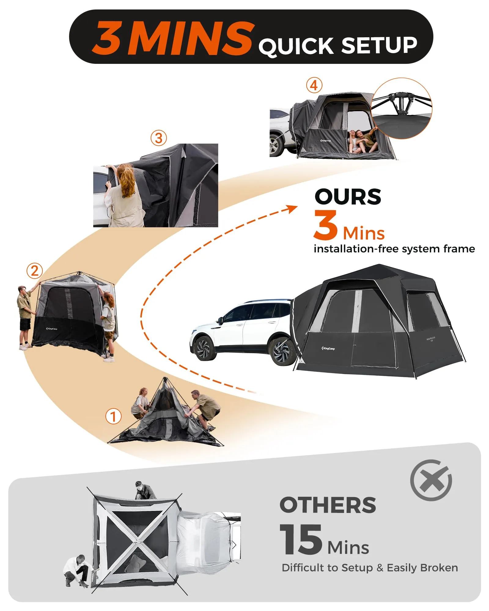 KingCamp BOUNDLESS X3 SUV Tent with Movie Screen
