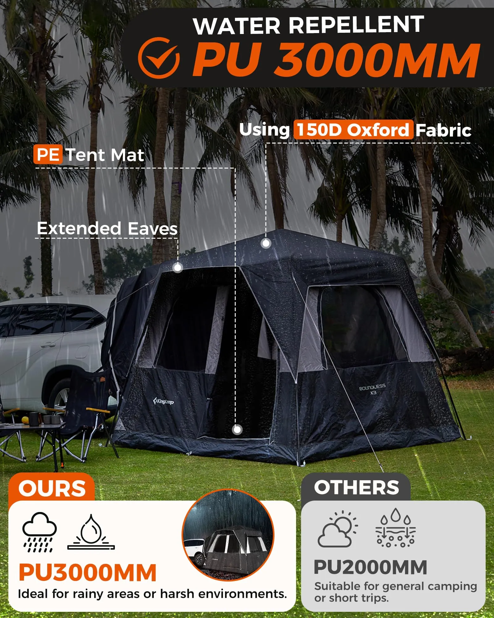 KingCamp BOUNDLESS X3 SUV Tent with Movie Screen