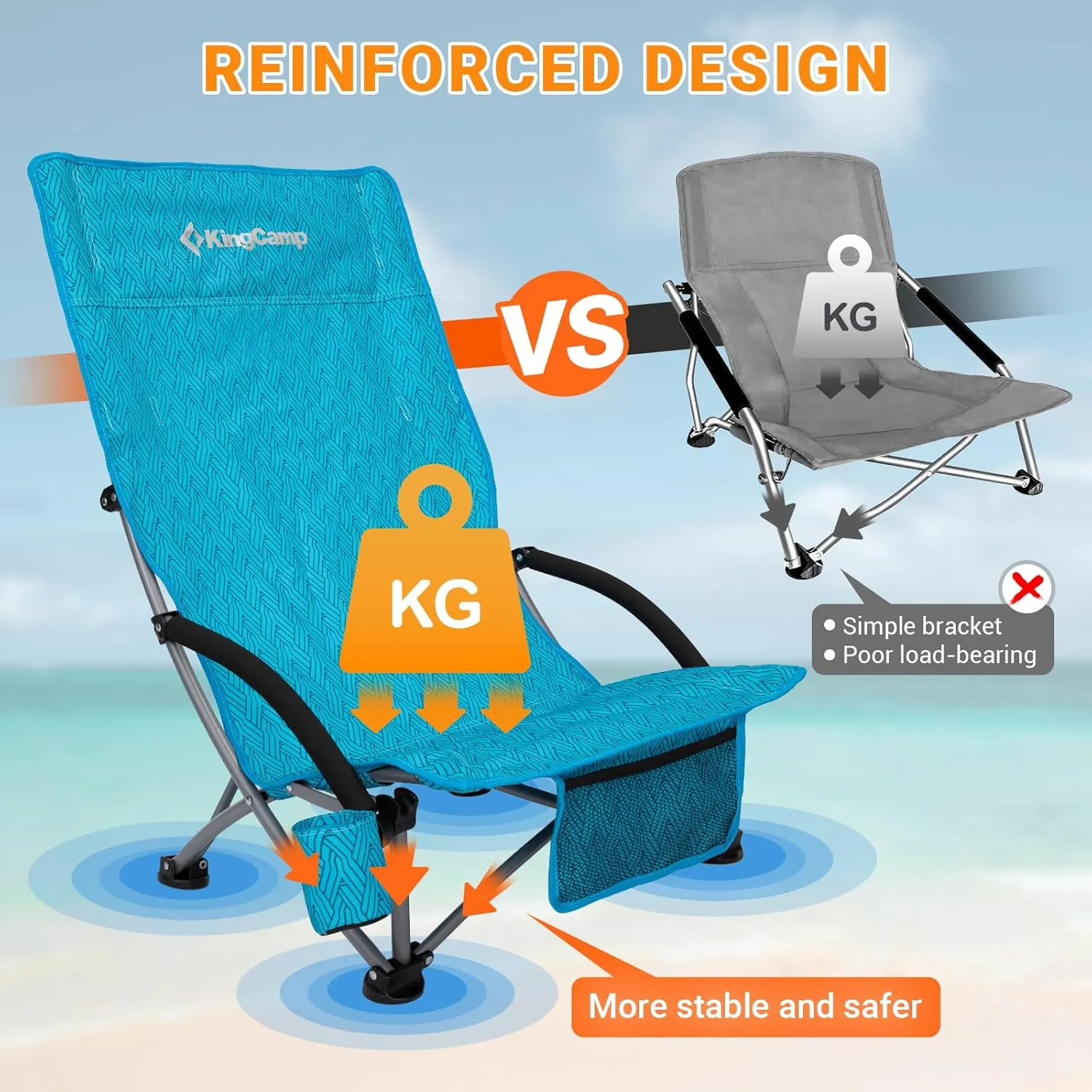 KingCamp Low Beach Chairs, Portable Folding Chair for Adults Extra Wide Ergonomic High Back Seat 300lbs Heavy Duty Lightweight Oversized Gear with Carry Bag for Outdoor Lawn Camping Picnic