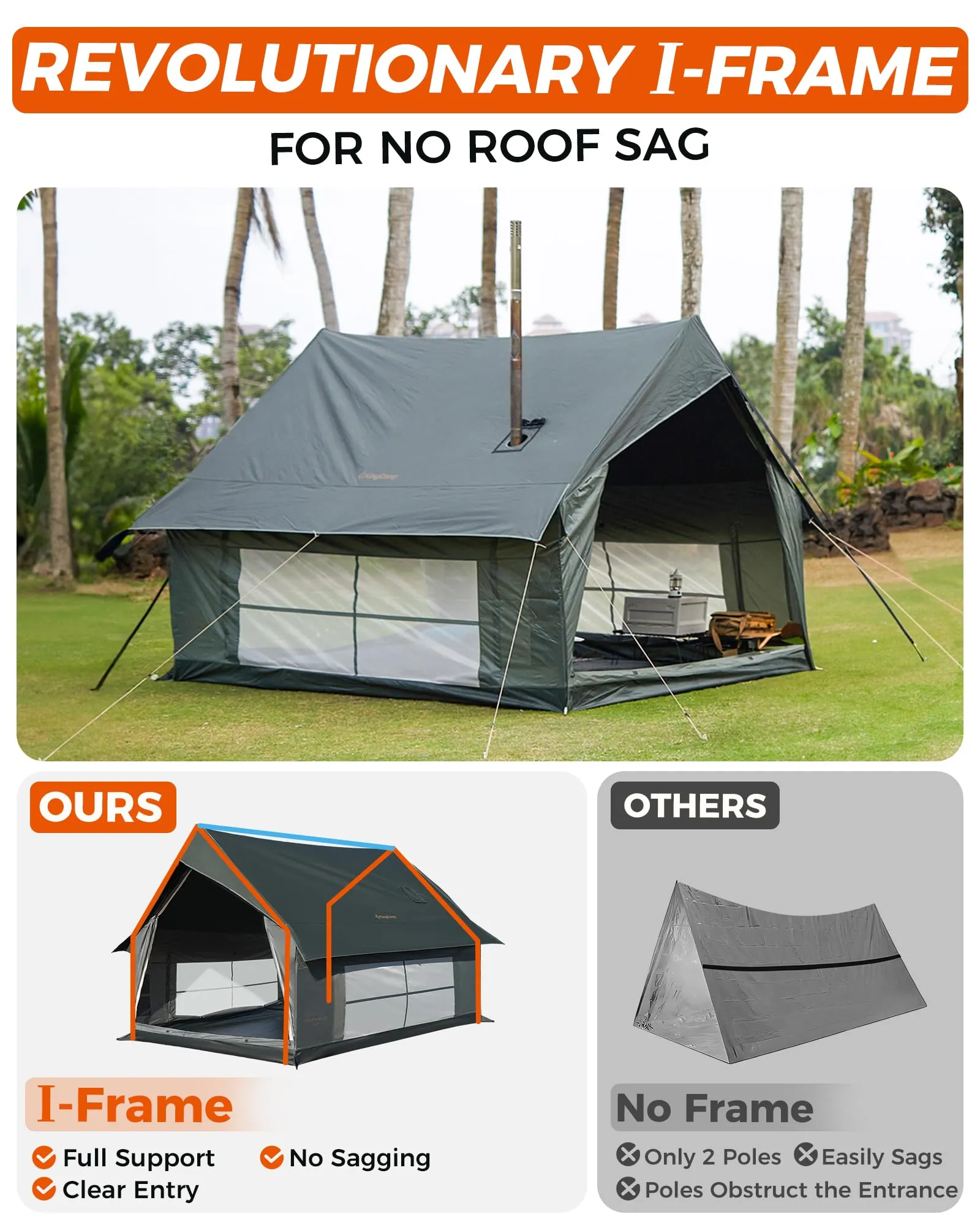 KingCamp MOUNTAIN IN C2 Canvas Cabin Tent with Stove Jack 8' x 11'