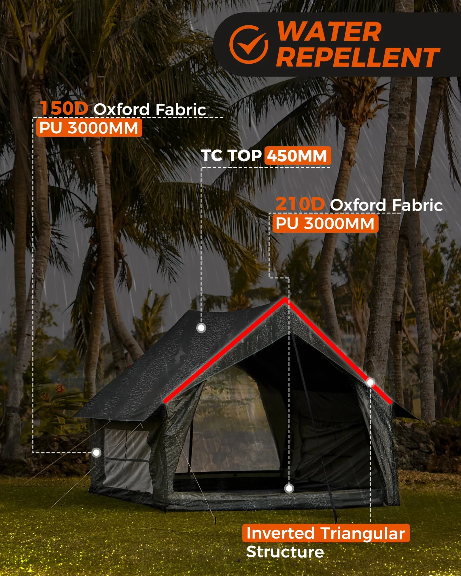 KingCamp MOUNTAIN IN C2 Canvas Cabin Tent with Stove Jack 8' x 11'