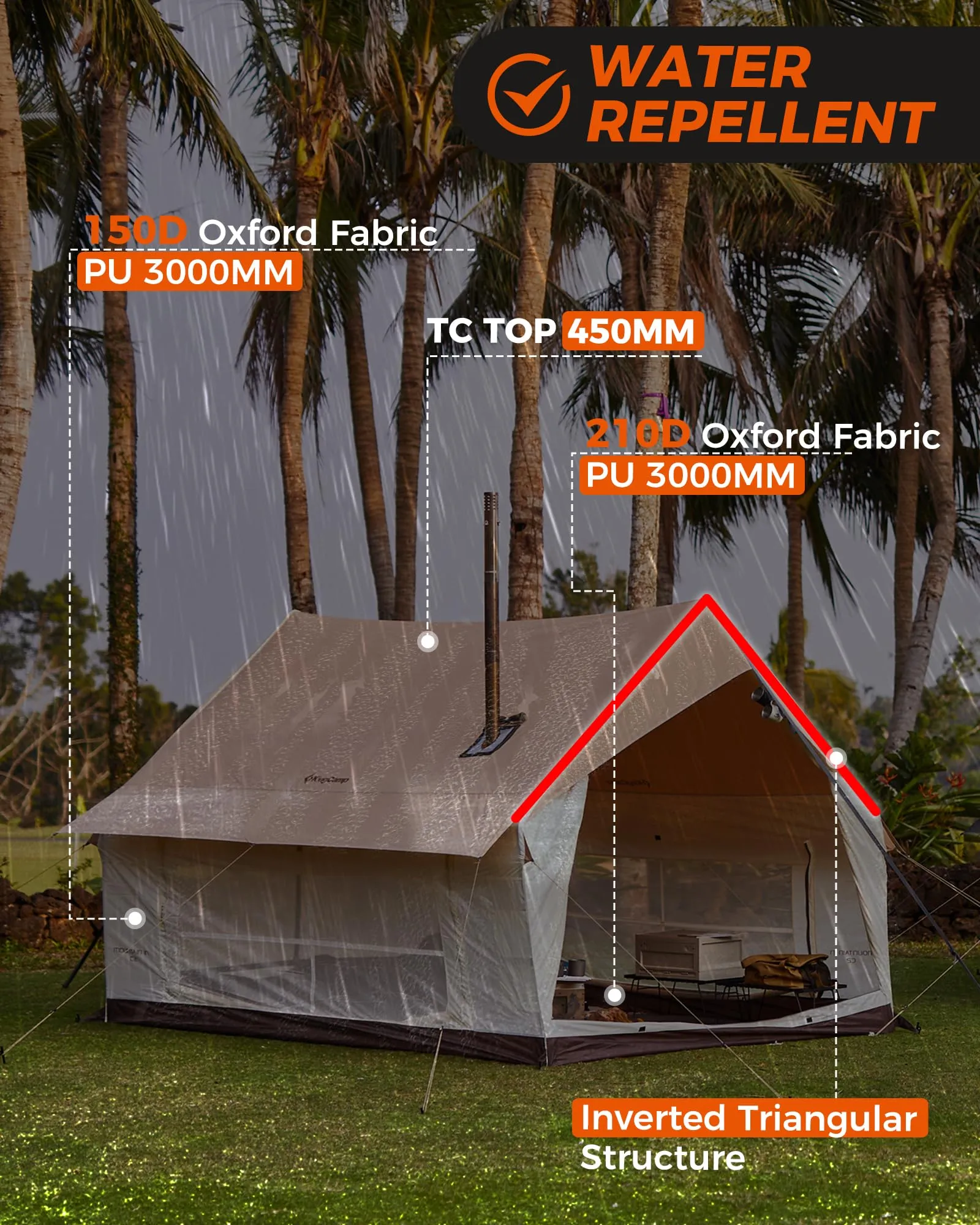 KingCamp MOUNTAIN IN C2 Canvas Cabin Tent with Stove Jack 8' x 11'