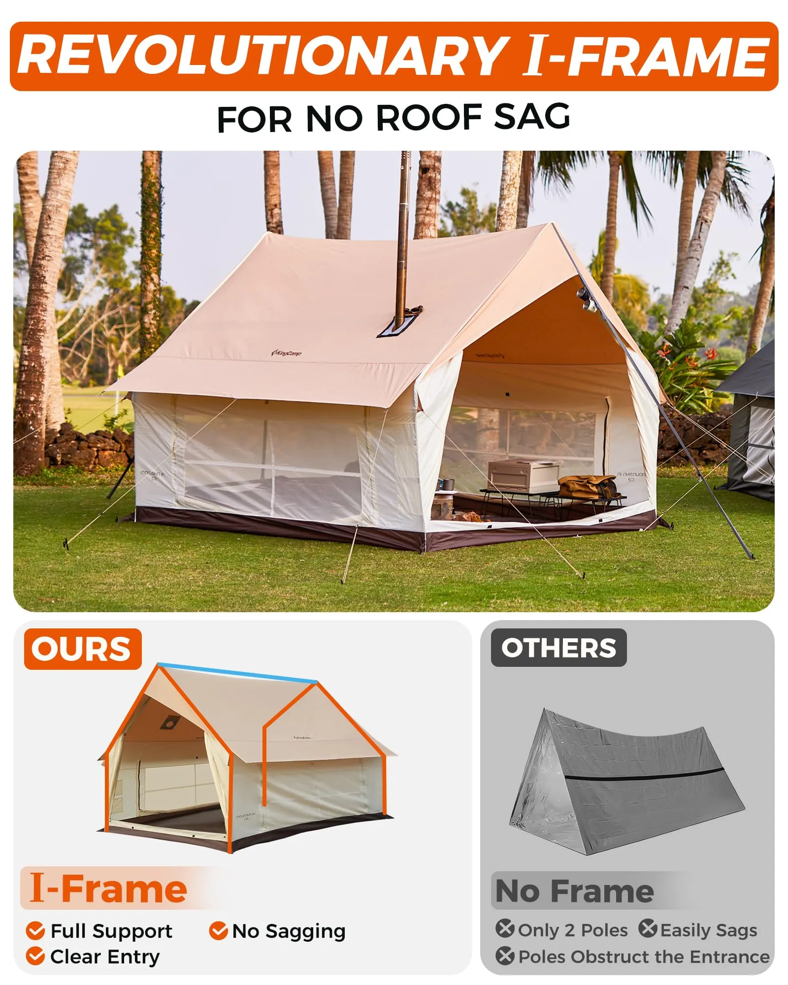 KingCamp MOUNTAIN IN C2 Canvas Cabin Tent with Stove Jack 8' x 11'