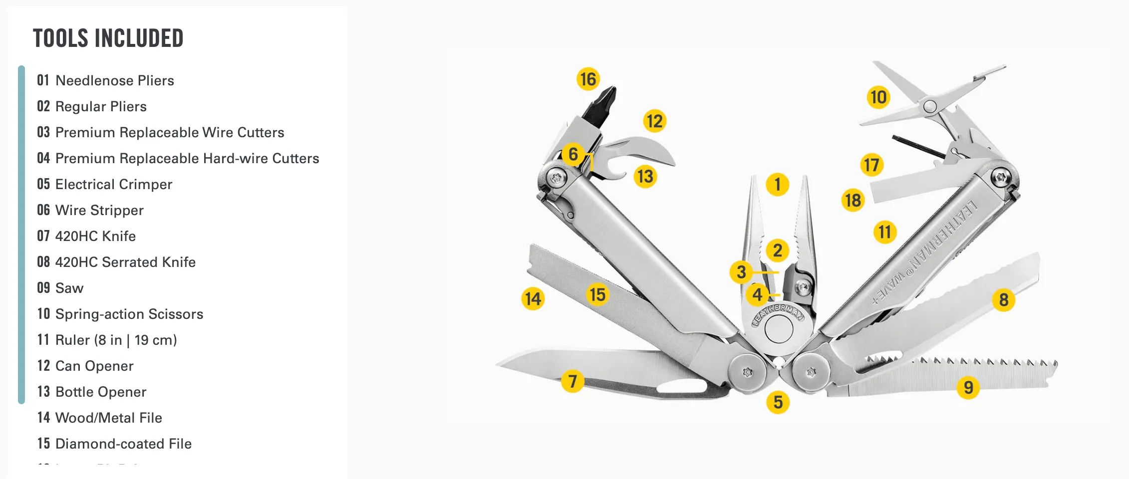 Leatherman Wave  Multitool